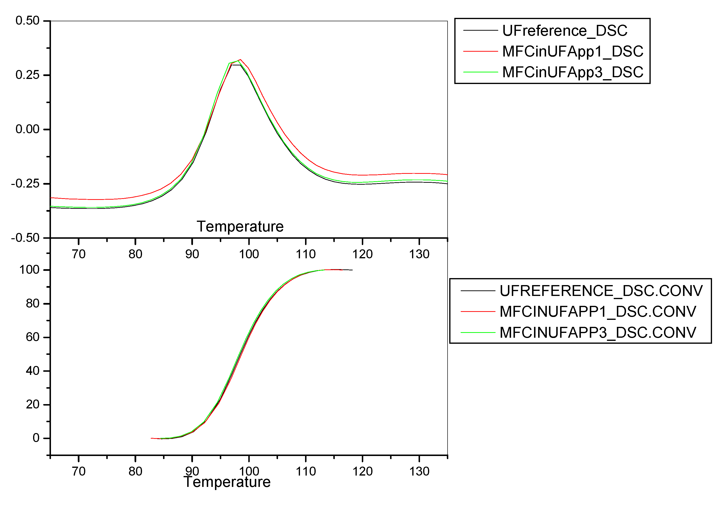 Molecules 25 04846 g002