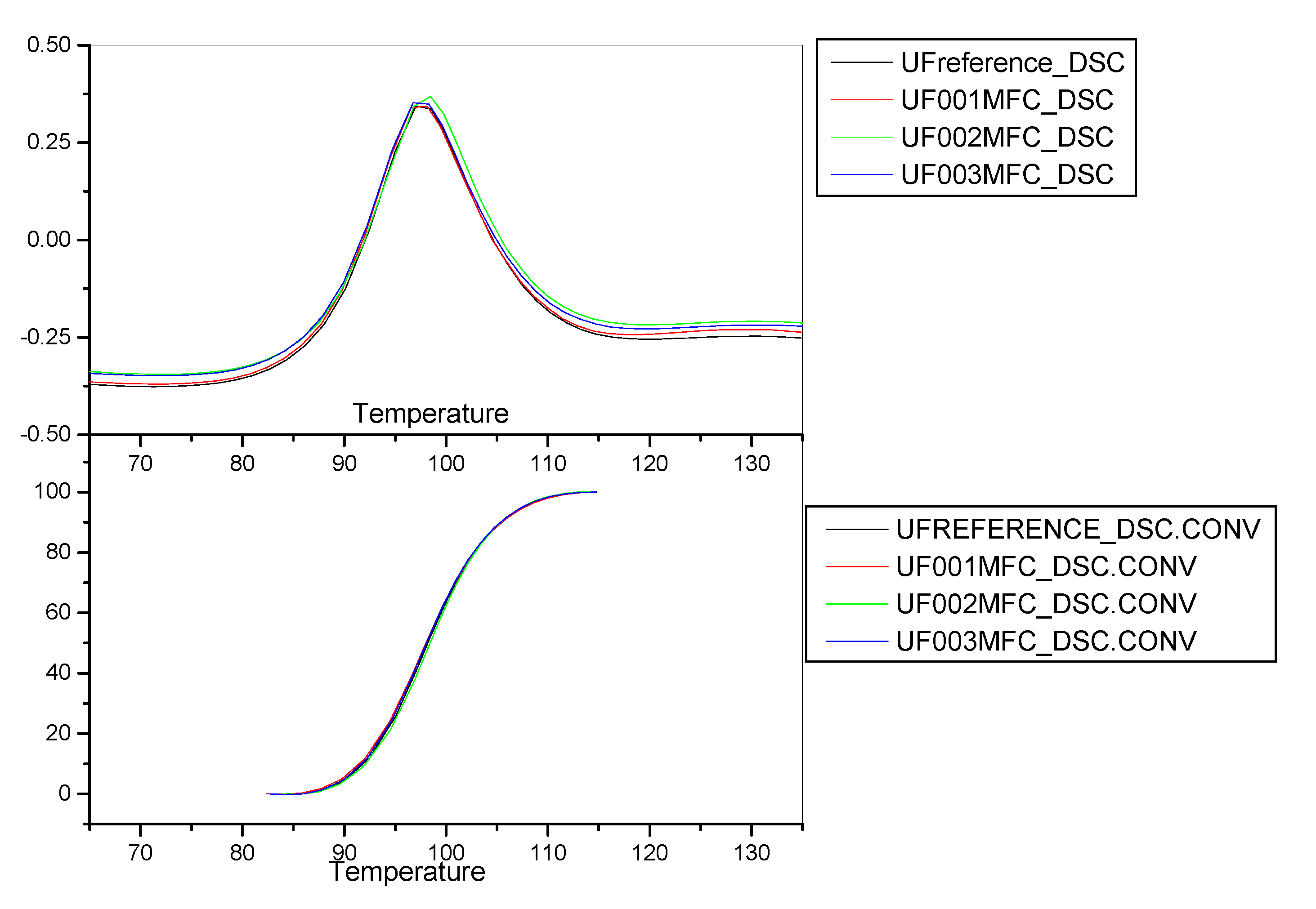 Molecules 25 04846 g004