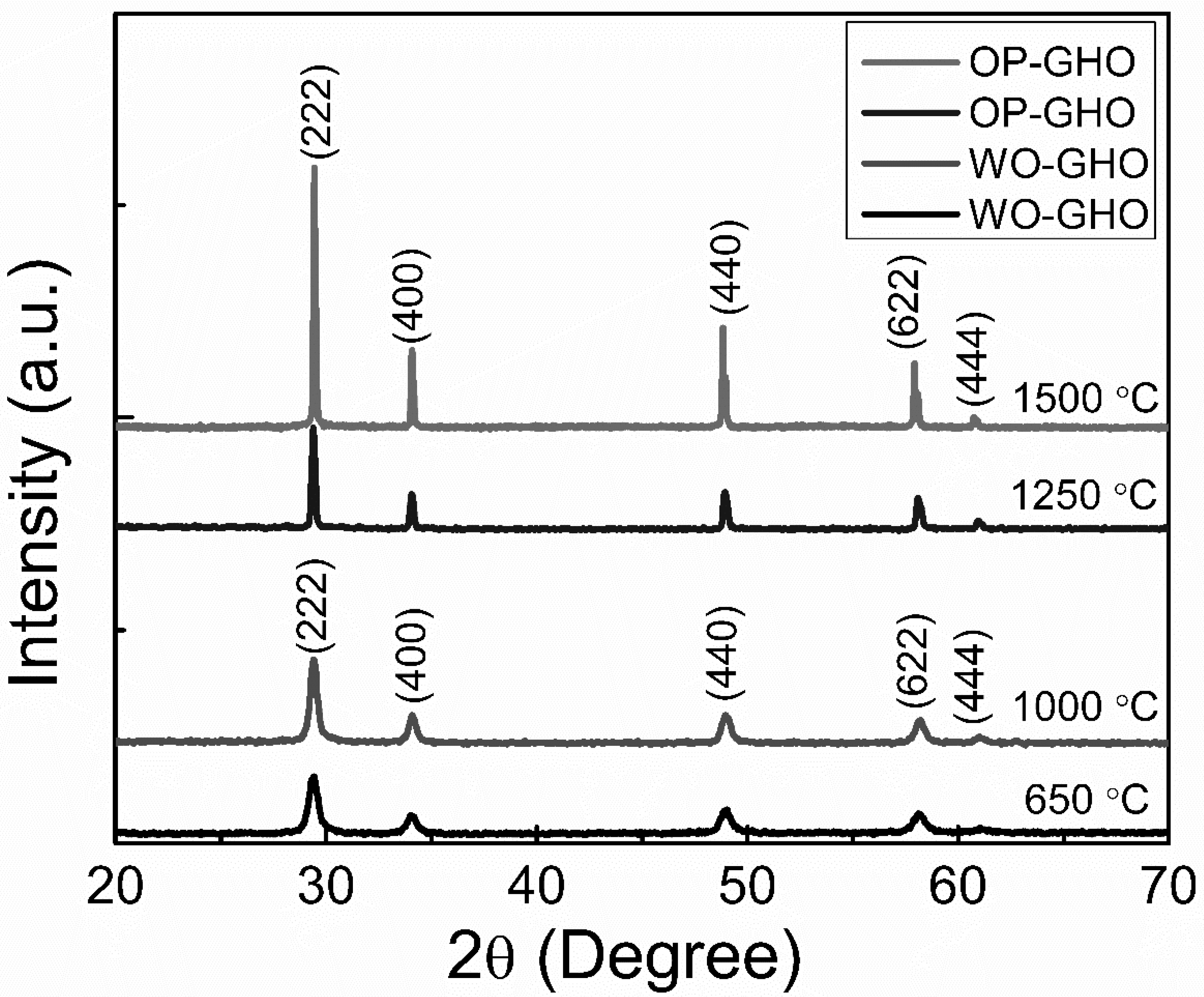 Molecules 25 04847 g002 Molecules 25 04847 g002