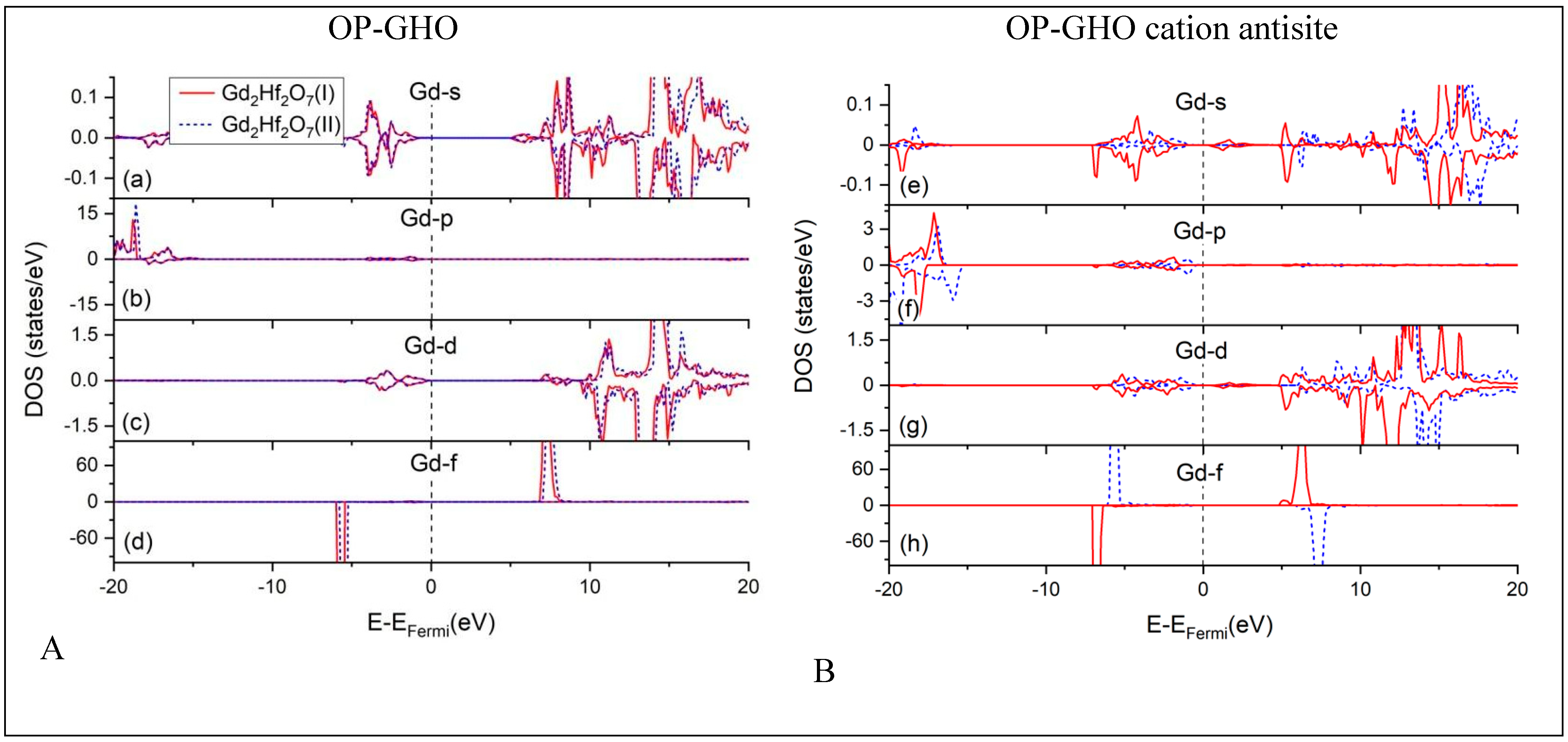 Molecules 25 04847 g006 Molecules 25 04847 g006