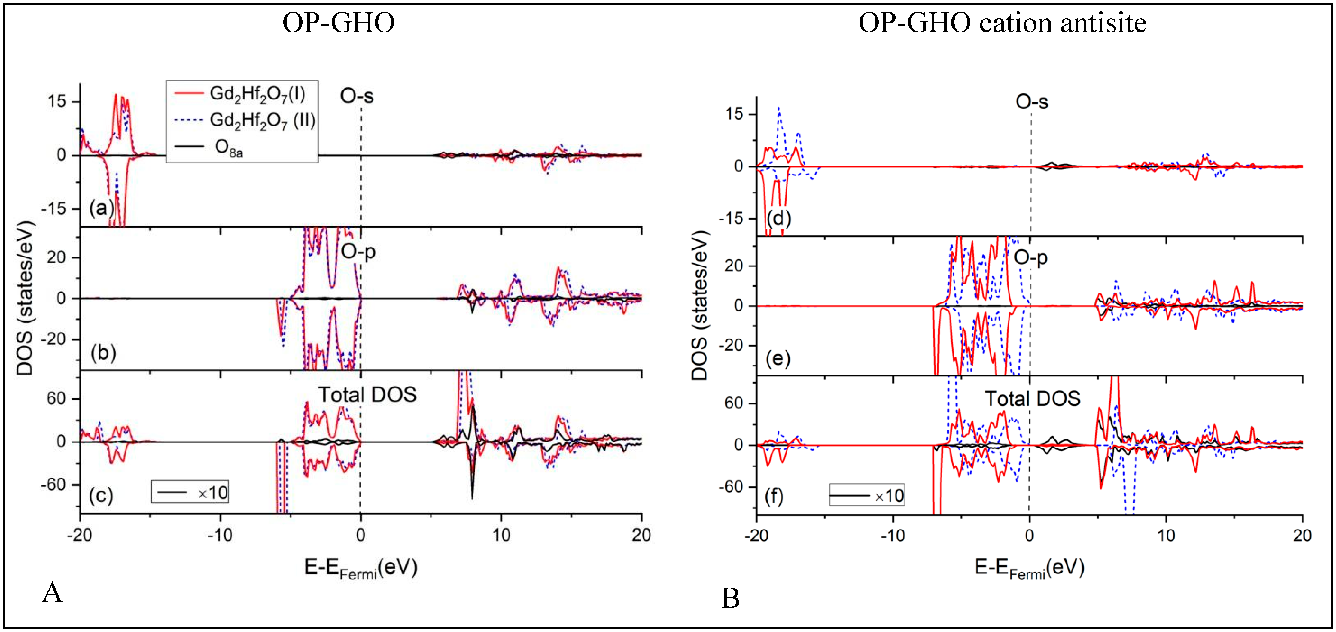 Molecules 25 04847 g007 Molecules 25 04847 g007