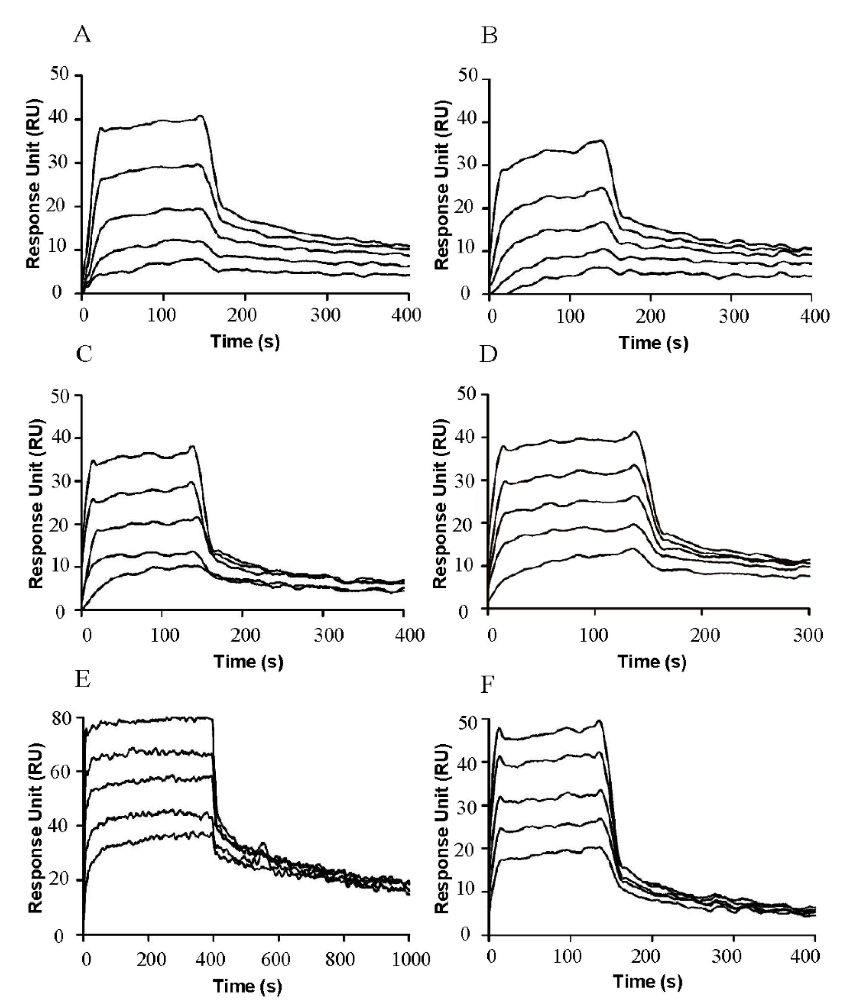 Molecules 25 04850 g003 Molecules 25 04850 g003