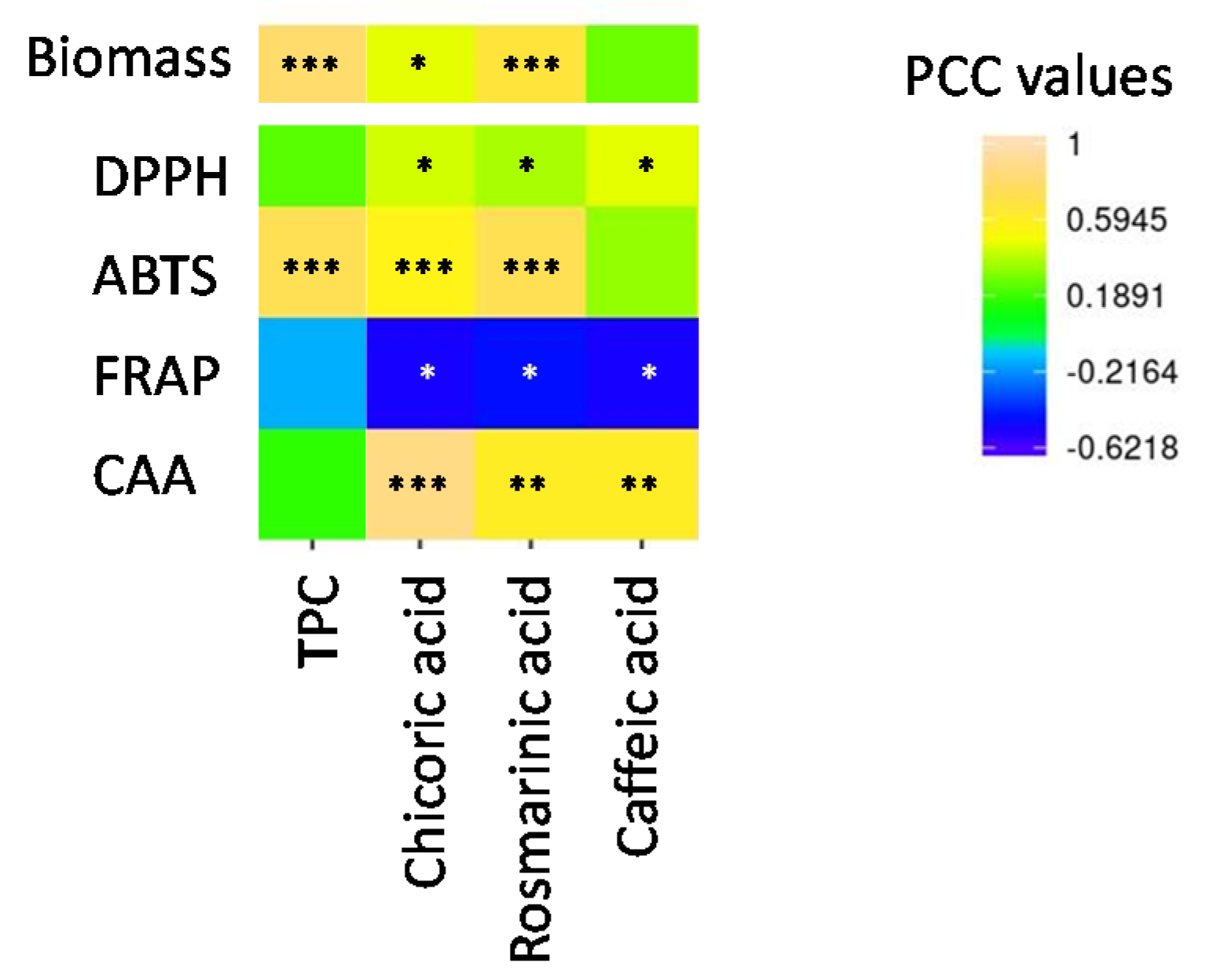 Molecules 25 04859 g002