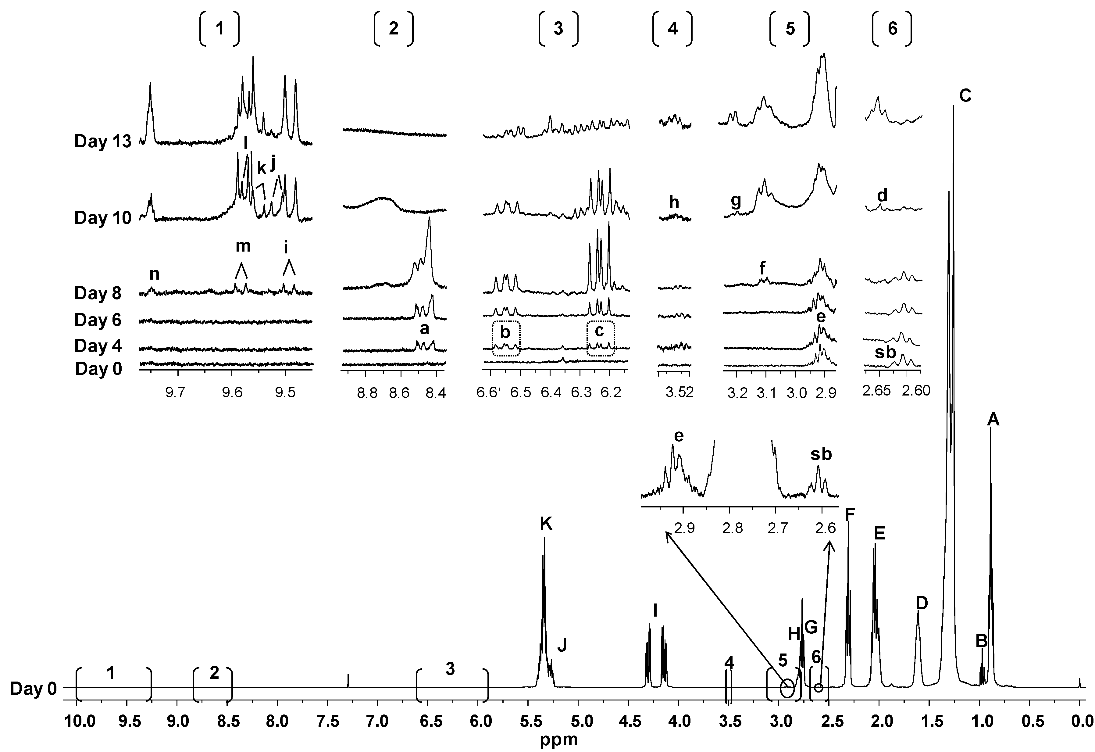 Molecules 25 04860 g002 Molecules 25 04860 g002