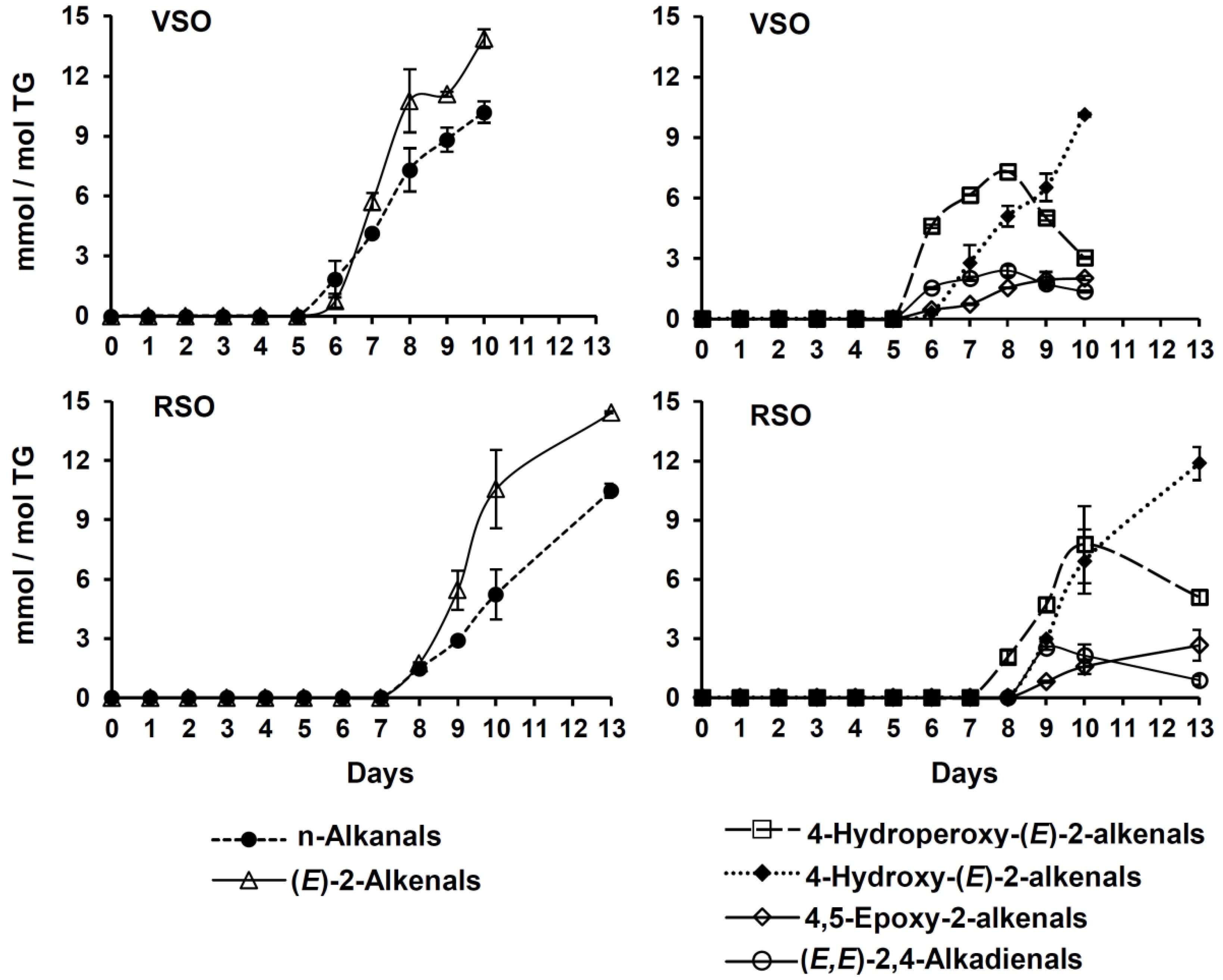 Molecules 25 04860 g005 Molecules 25 04860 g005