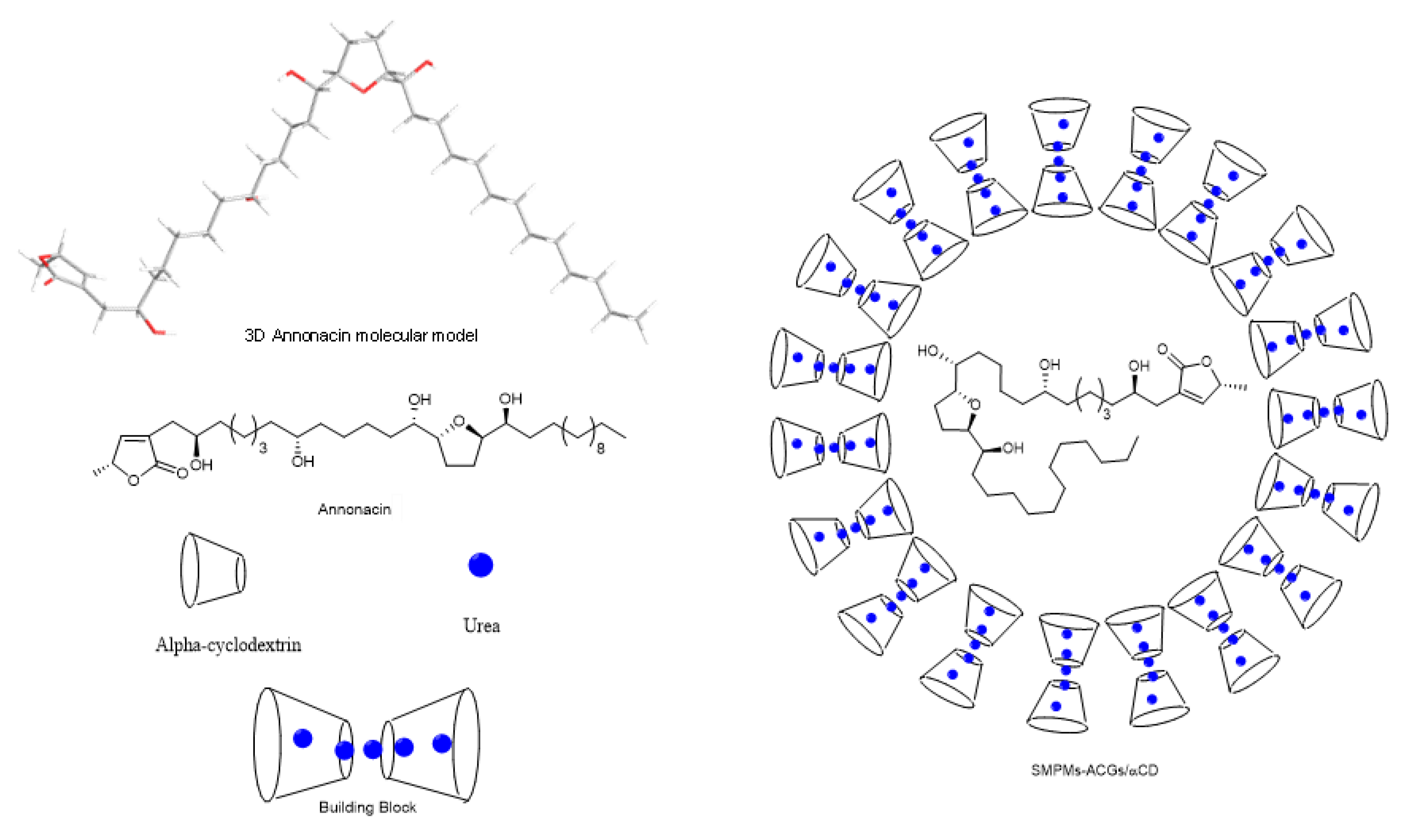 Molecules 25 04861 g006 Molecules 25 04861 g006