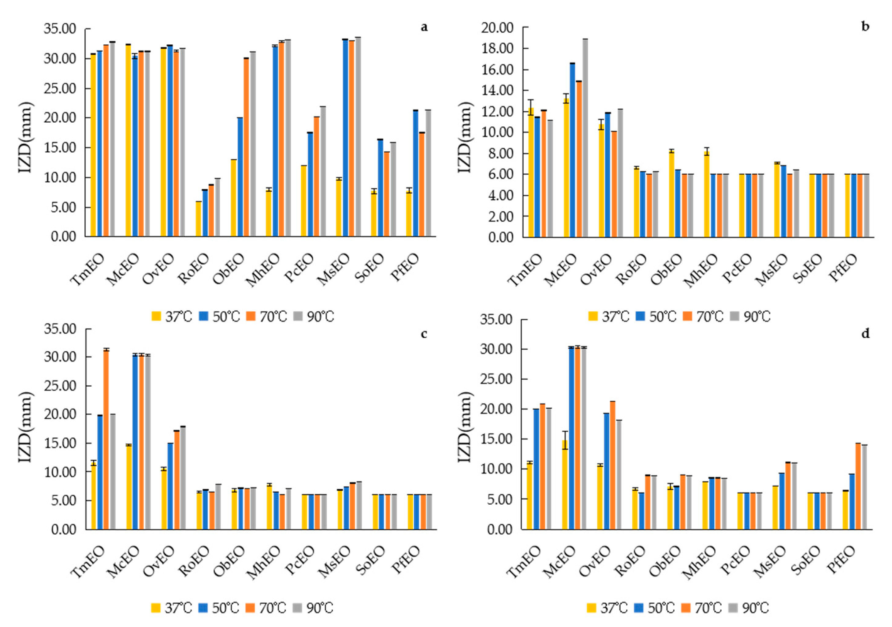 Molecules 25 04862 g004 Molecules 25 04862 g004