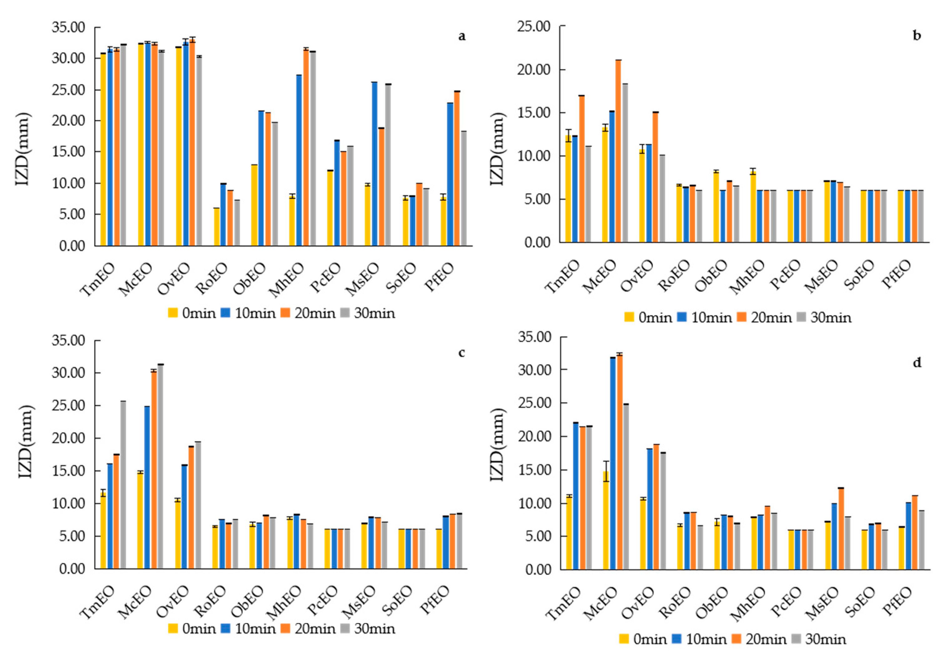 Molecules 25 04862 g005 Molecules 25 04862 g005