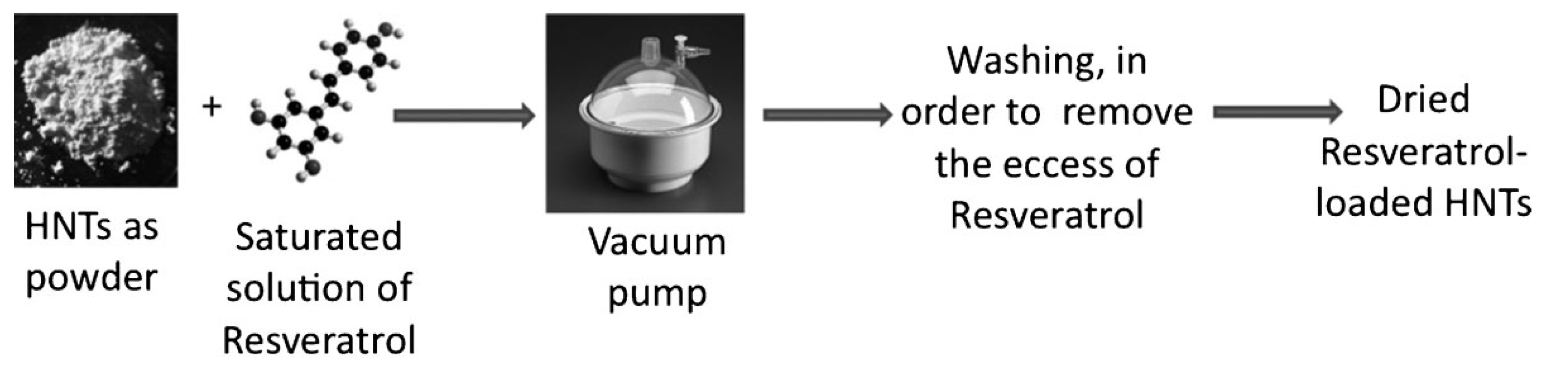 Molecules 25 04863 g005 Molecules 25 04863 g005