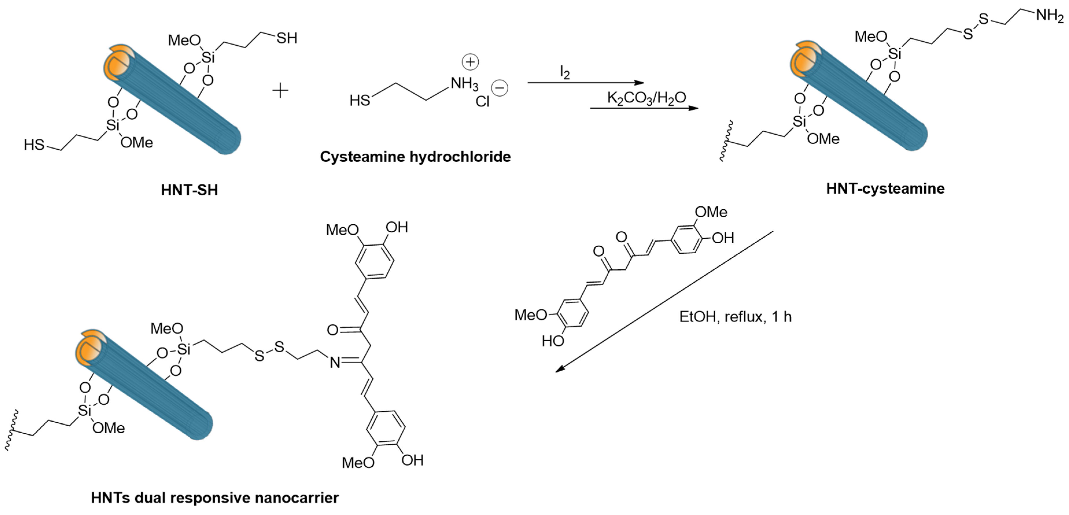 Molecules 25 04863 g015 Molecules 25 04863 g015
