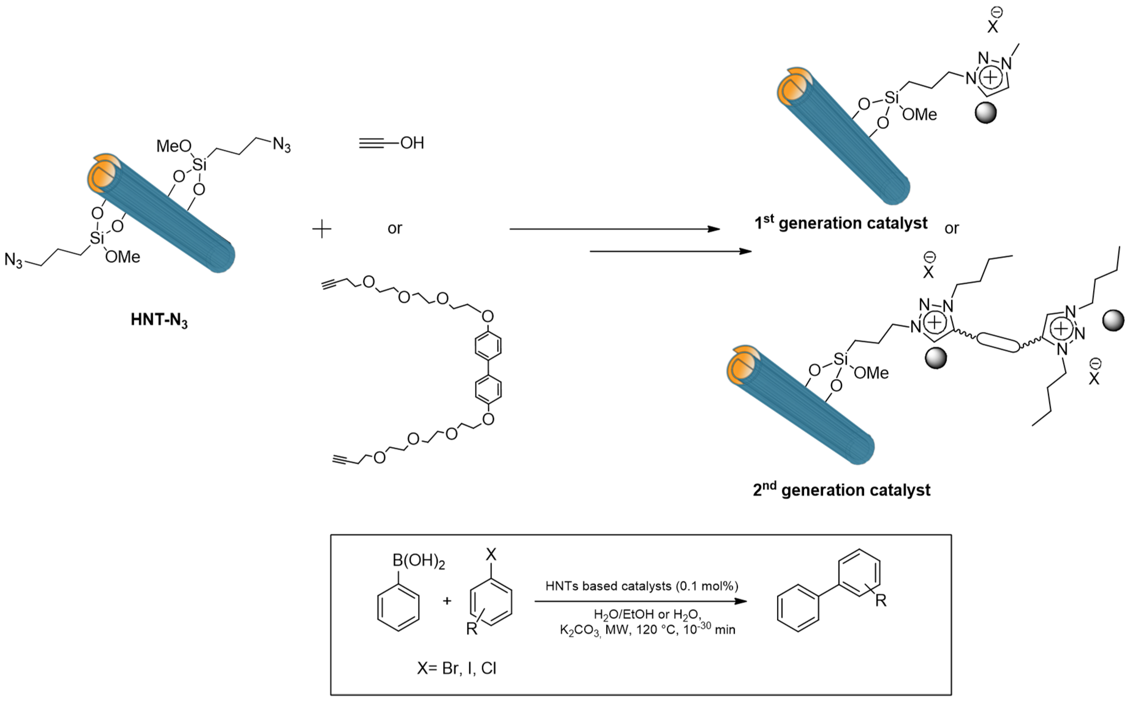 Molecules 25 04863 g019 Molecules 25 04863 g019