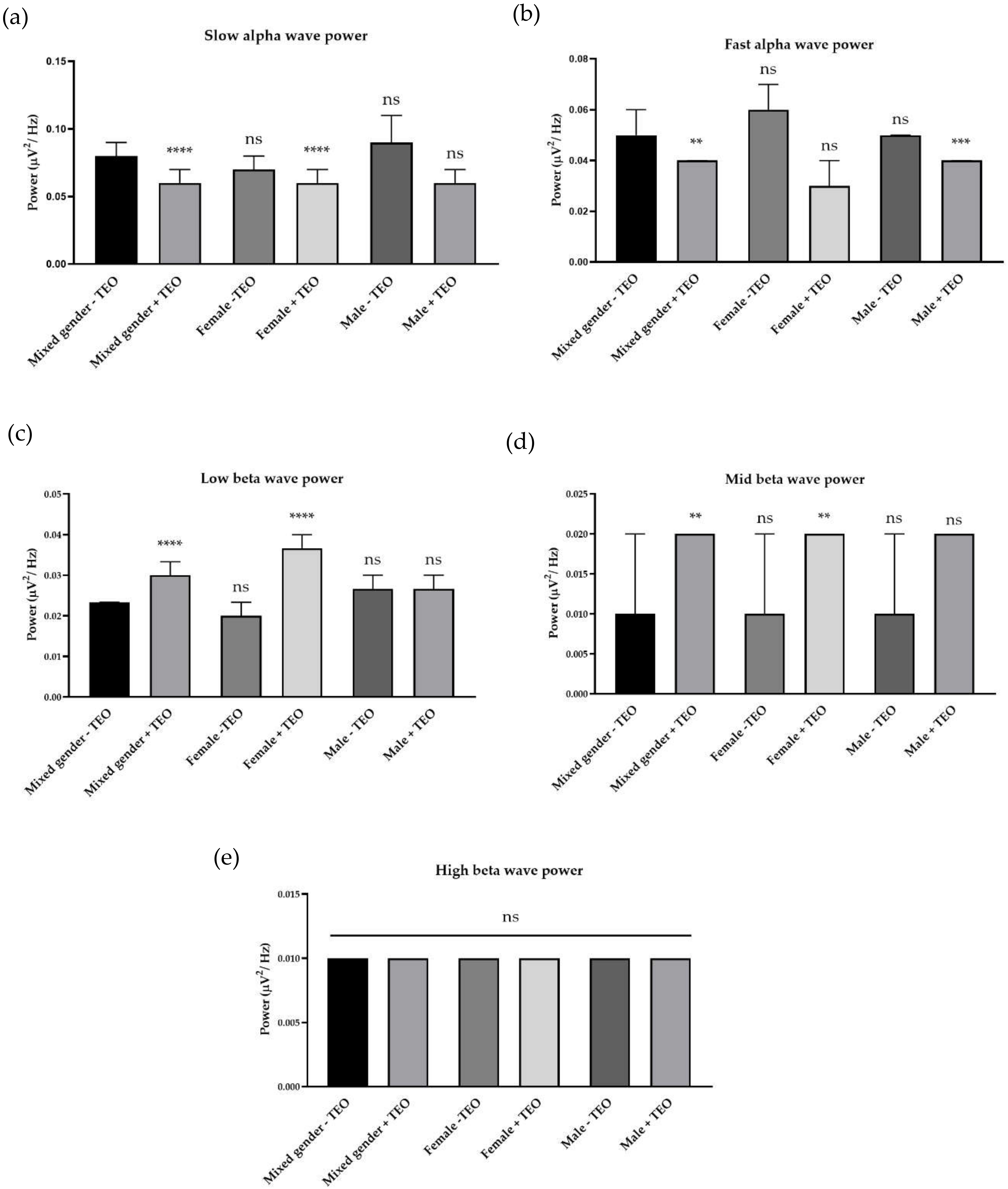 Molecules 25 04865 g002 Molecules 25 04865 g002