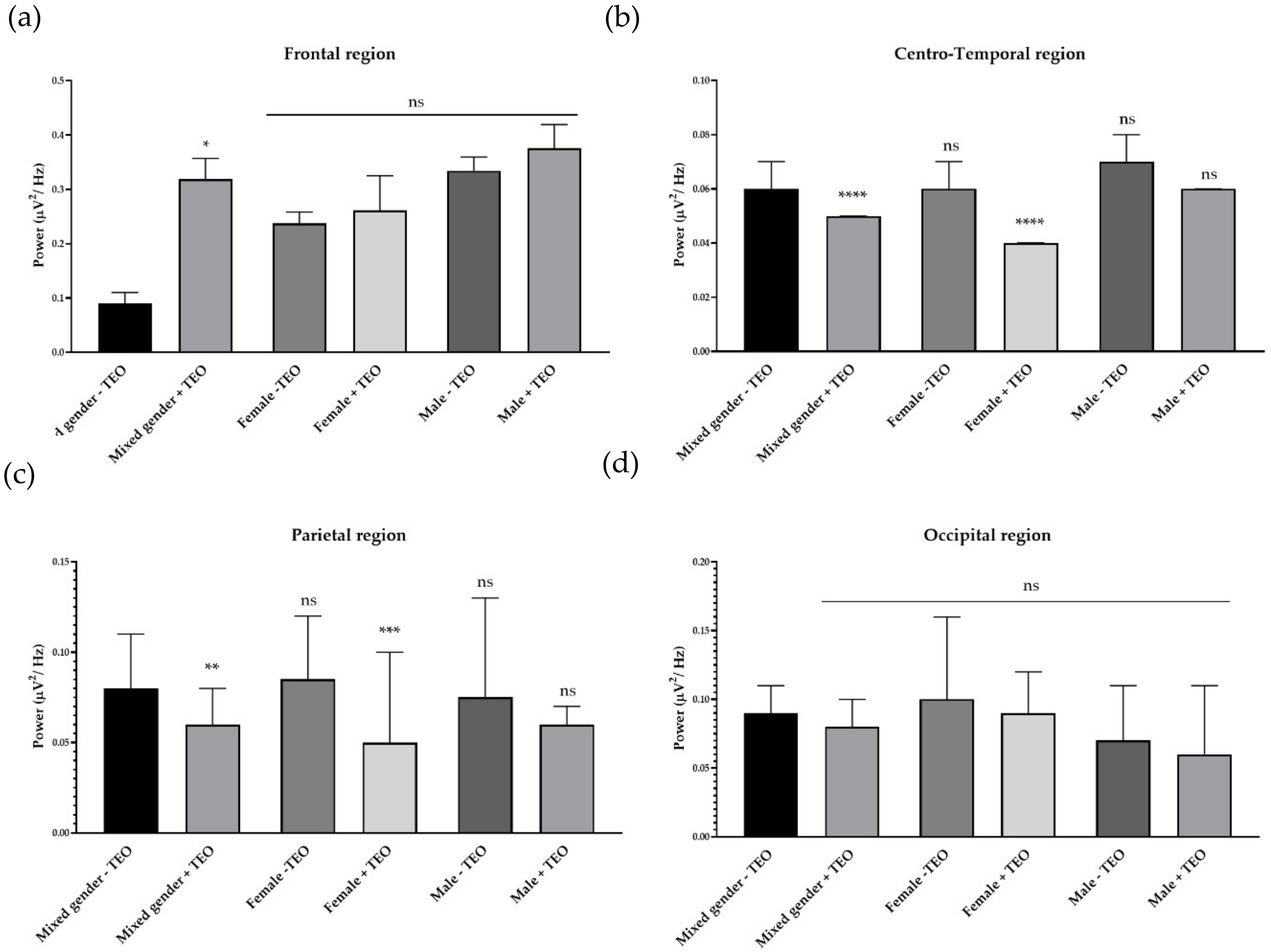 Molecules 25 04865 g003 Molecules 25 04865 g003