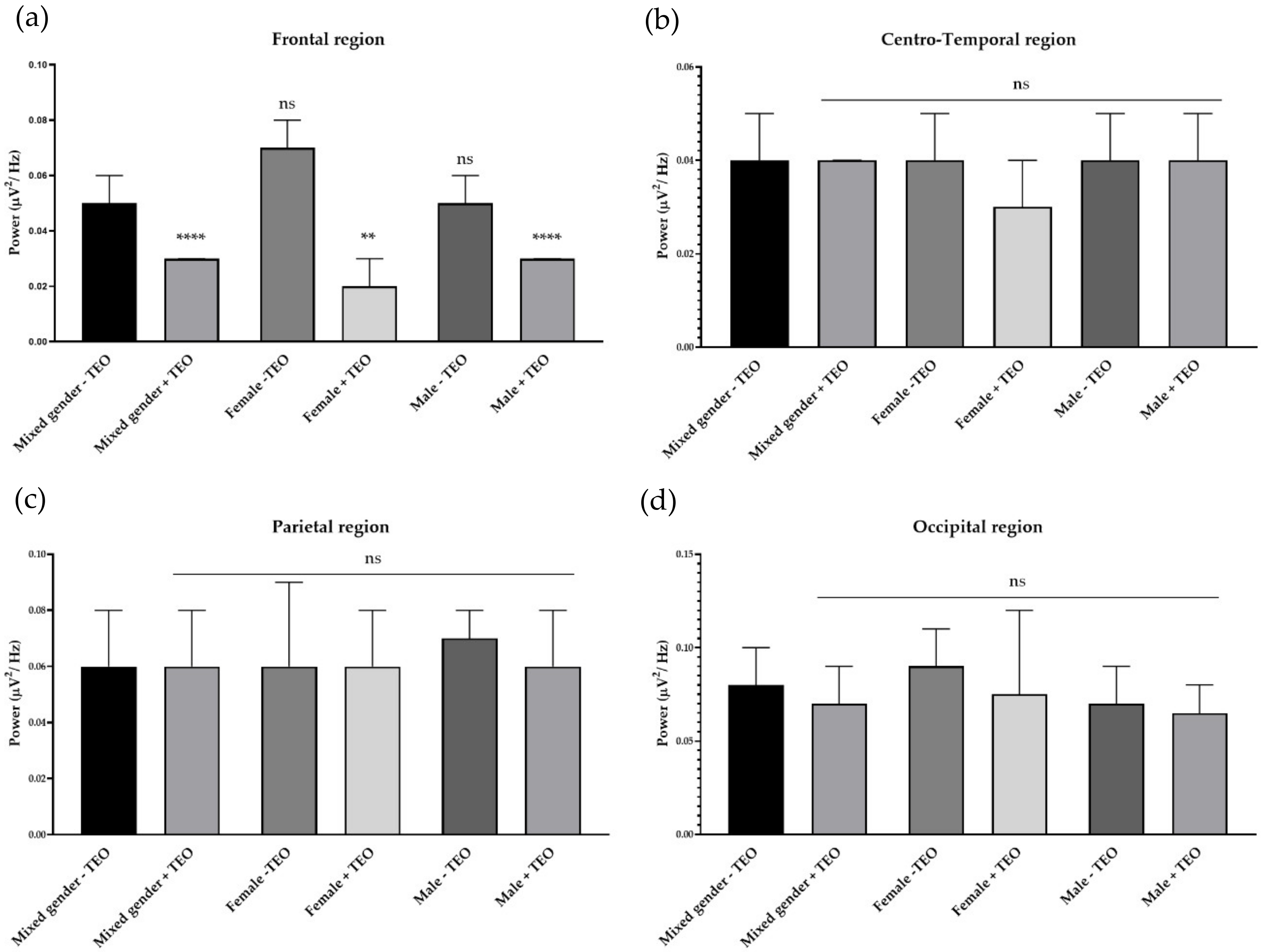 Molecules 25 04865 g004 Molecules 25 04865 g004