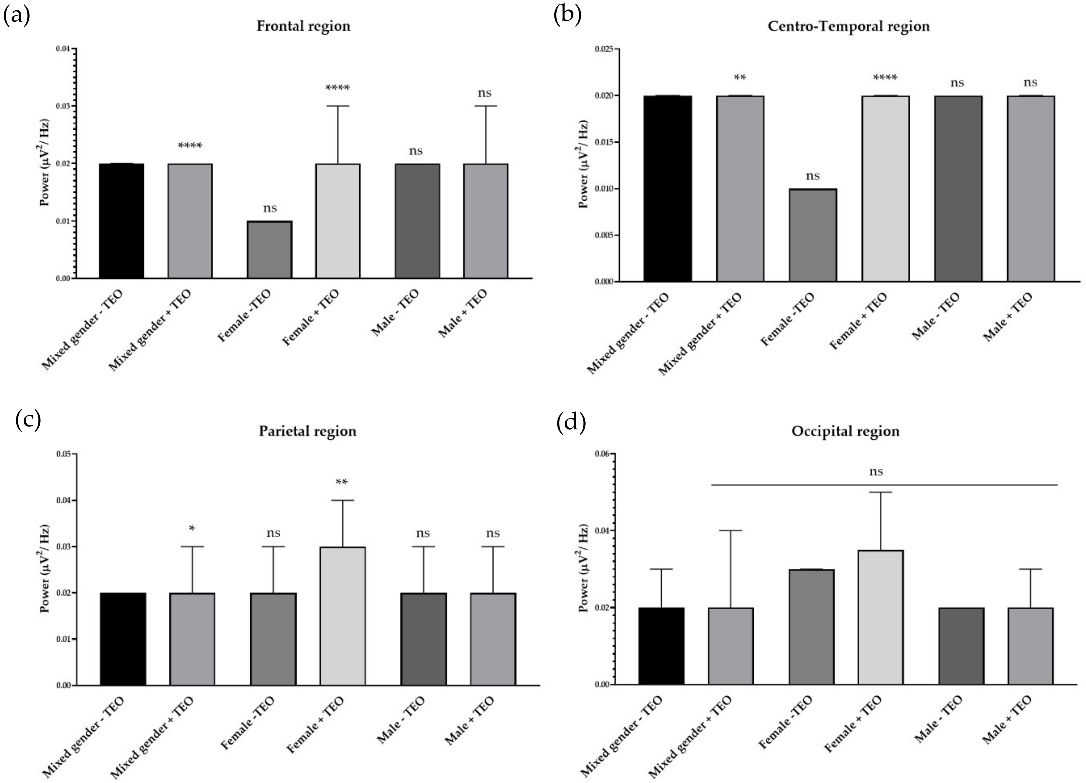 Molecules 25 04865 g005 Molecules 25 04865 g005