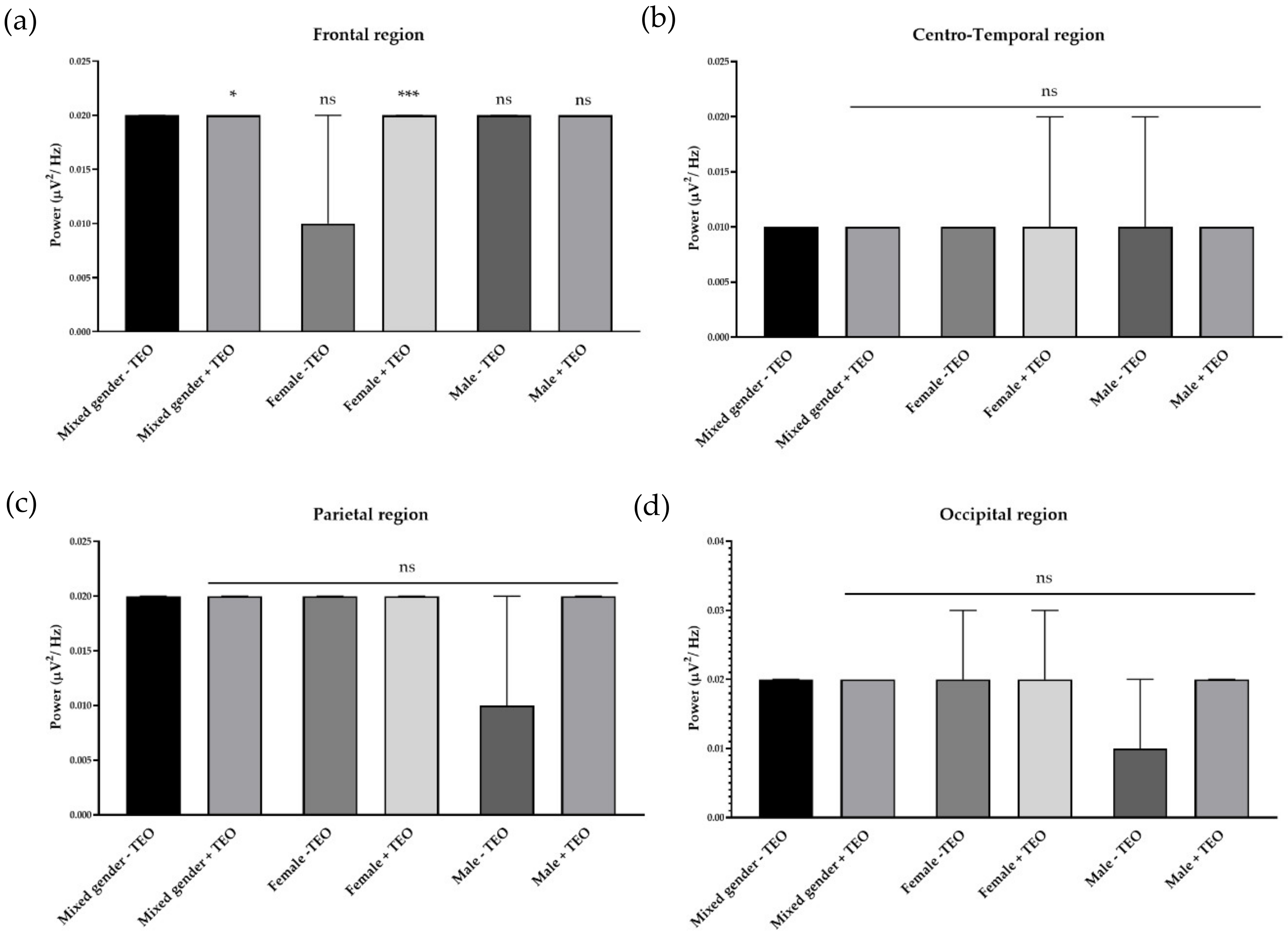 Molecules 25 04865 g006 Molecules 25 04865 g006