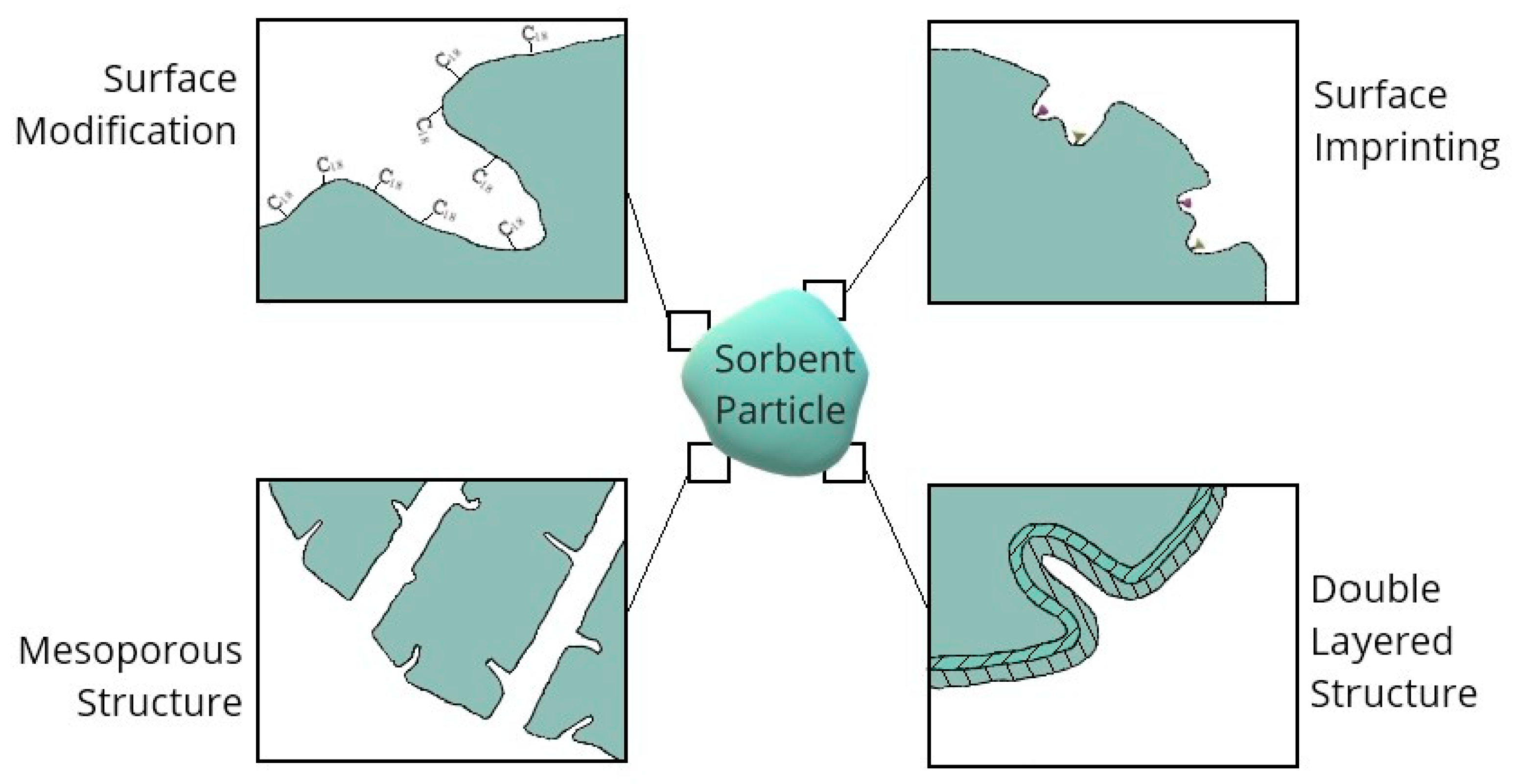 Molecules 25 04869 g001 Molecules 25 04869 g001