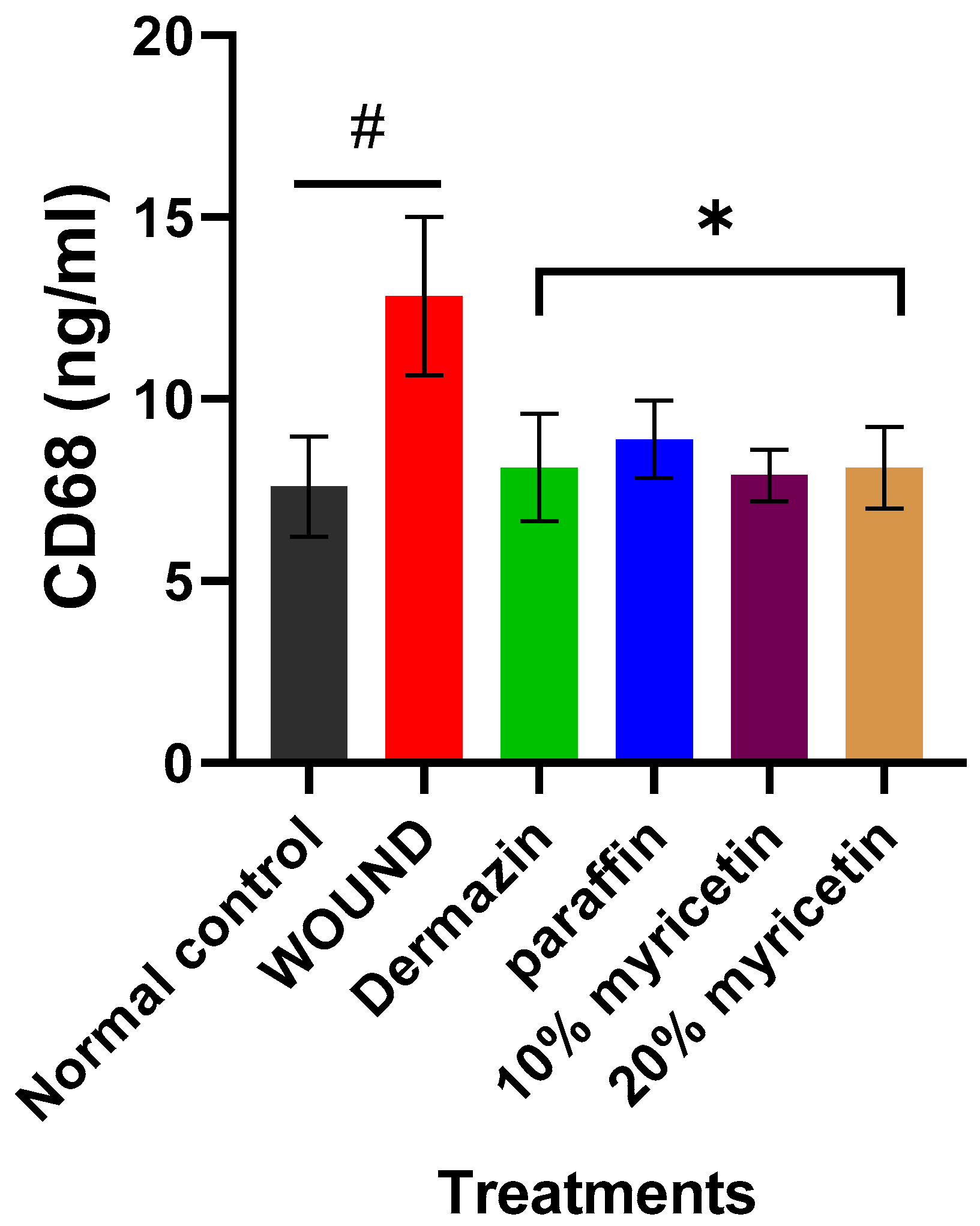 Molecules 25 04870 g002 Molecules 25 04870 g002
