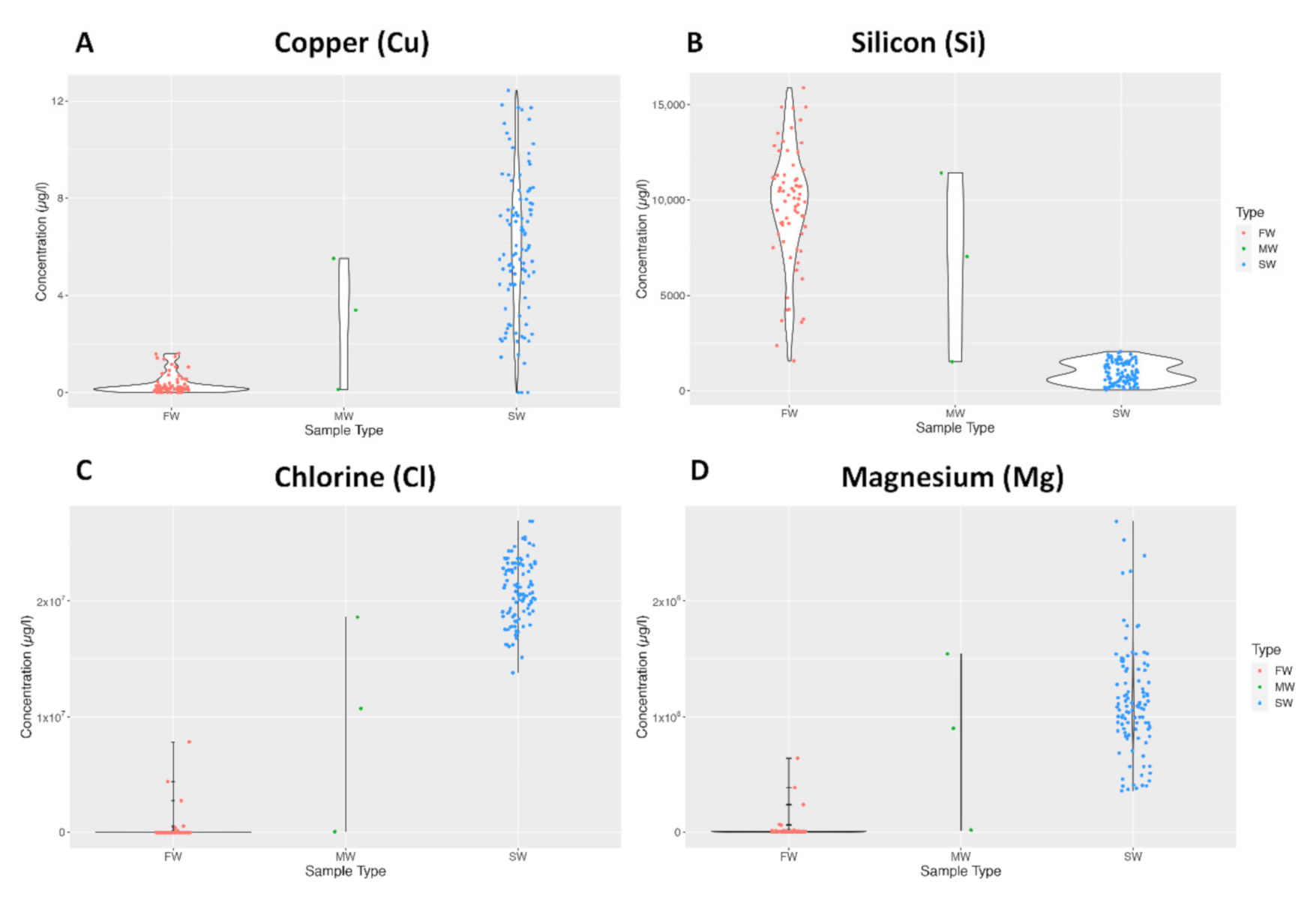 Molecules 25 04871 g001