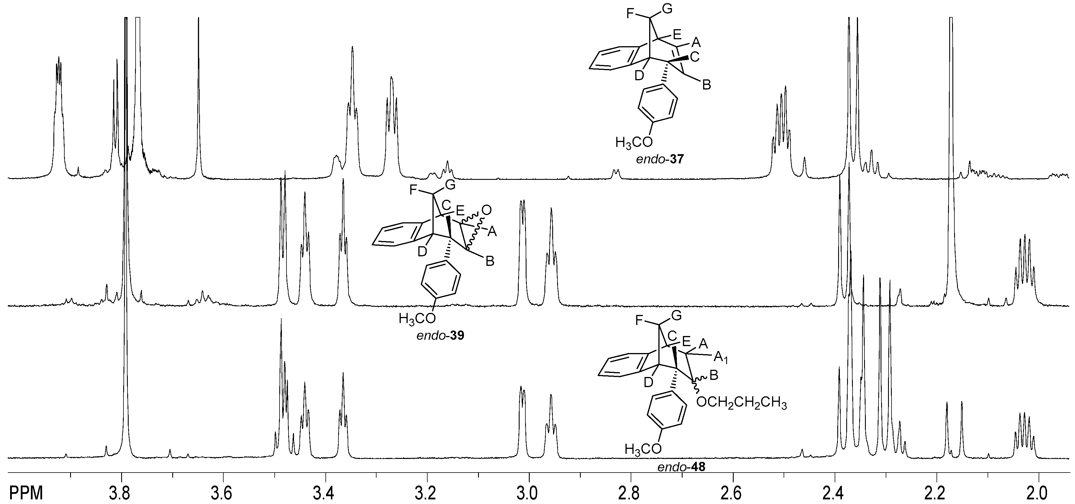 Molecules 25 04872 g011