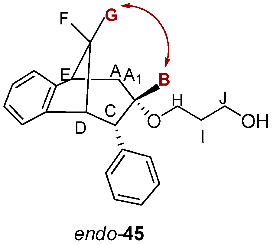 Molecules 25 04872 g012a
