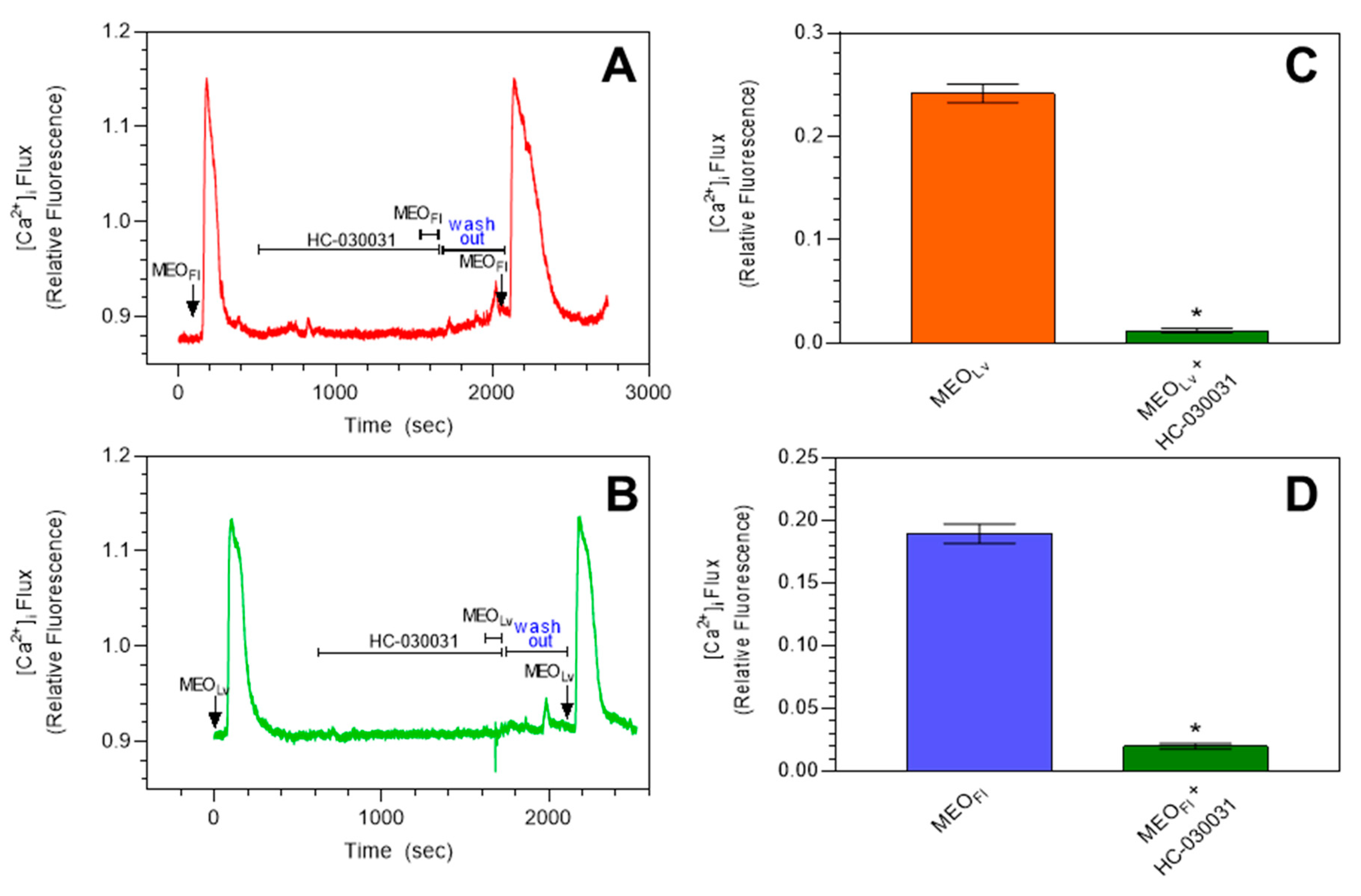 Molecules 25 04873 g002 Molecules 25 04873 g002