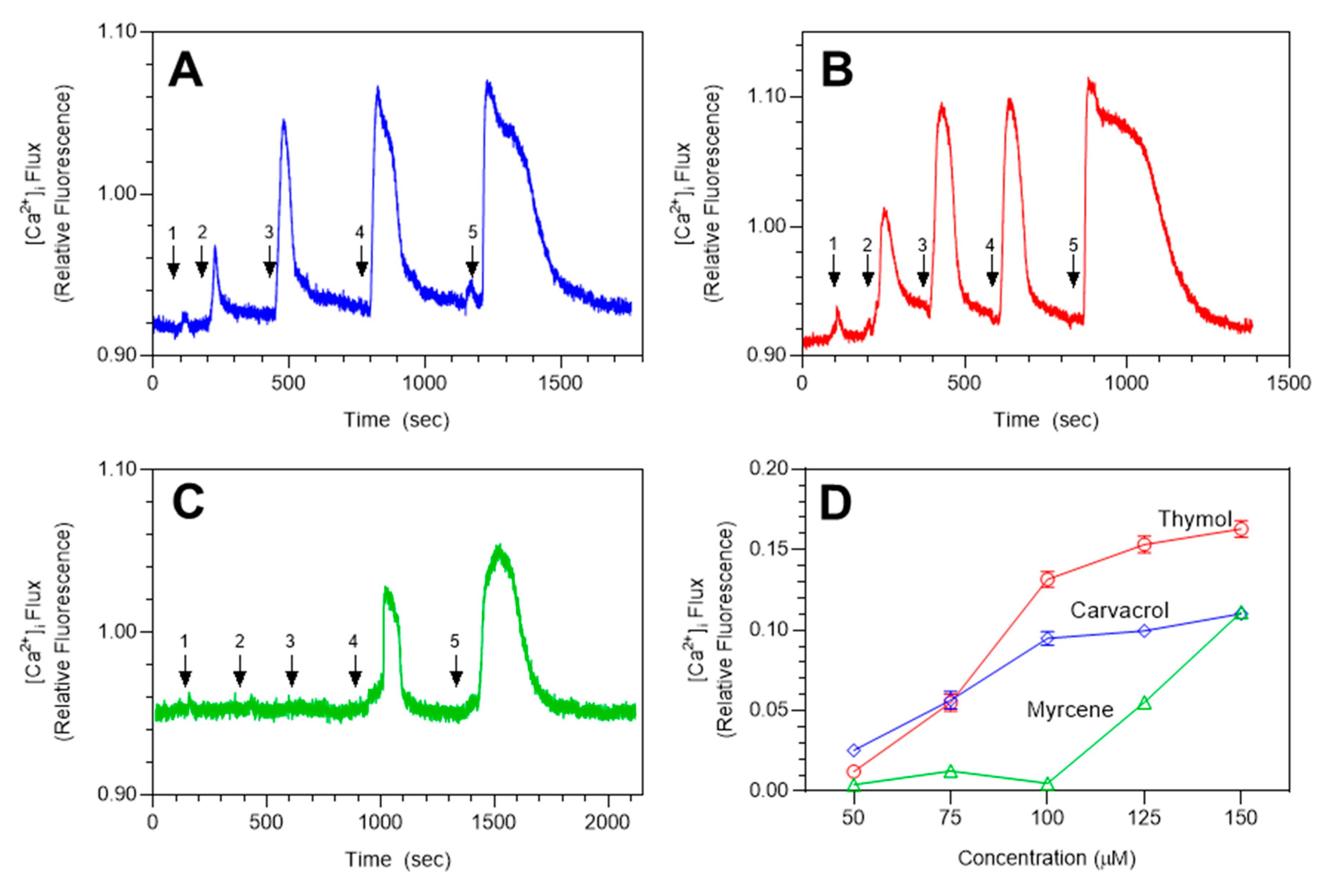 Molecules 25 04873 g005 Molecules 25 04873 g005