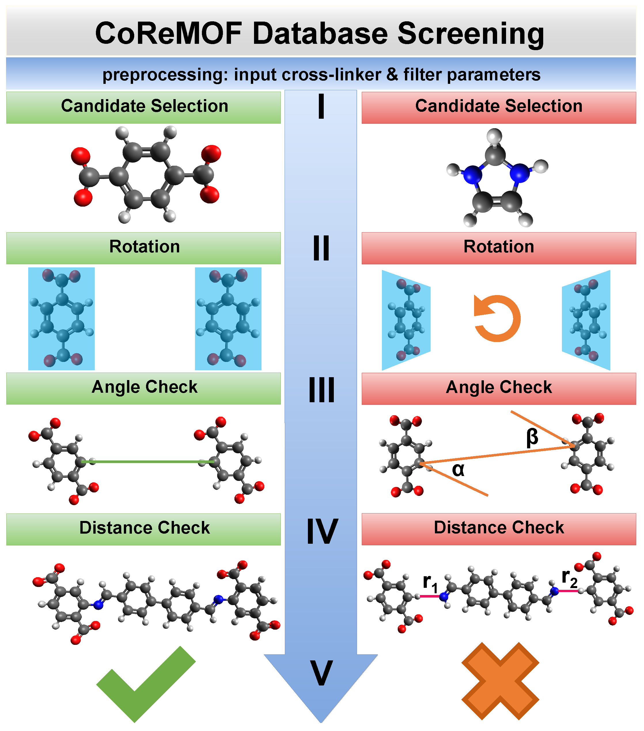 Molecules 25 04875 g002 Molecules 25 04875 g002