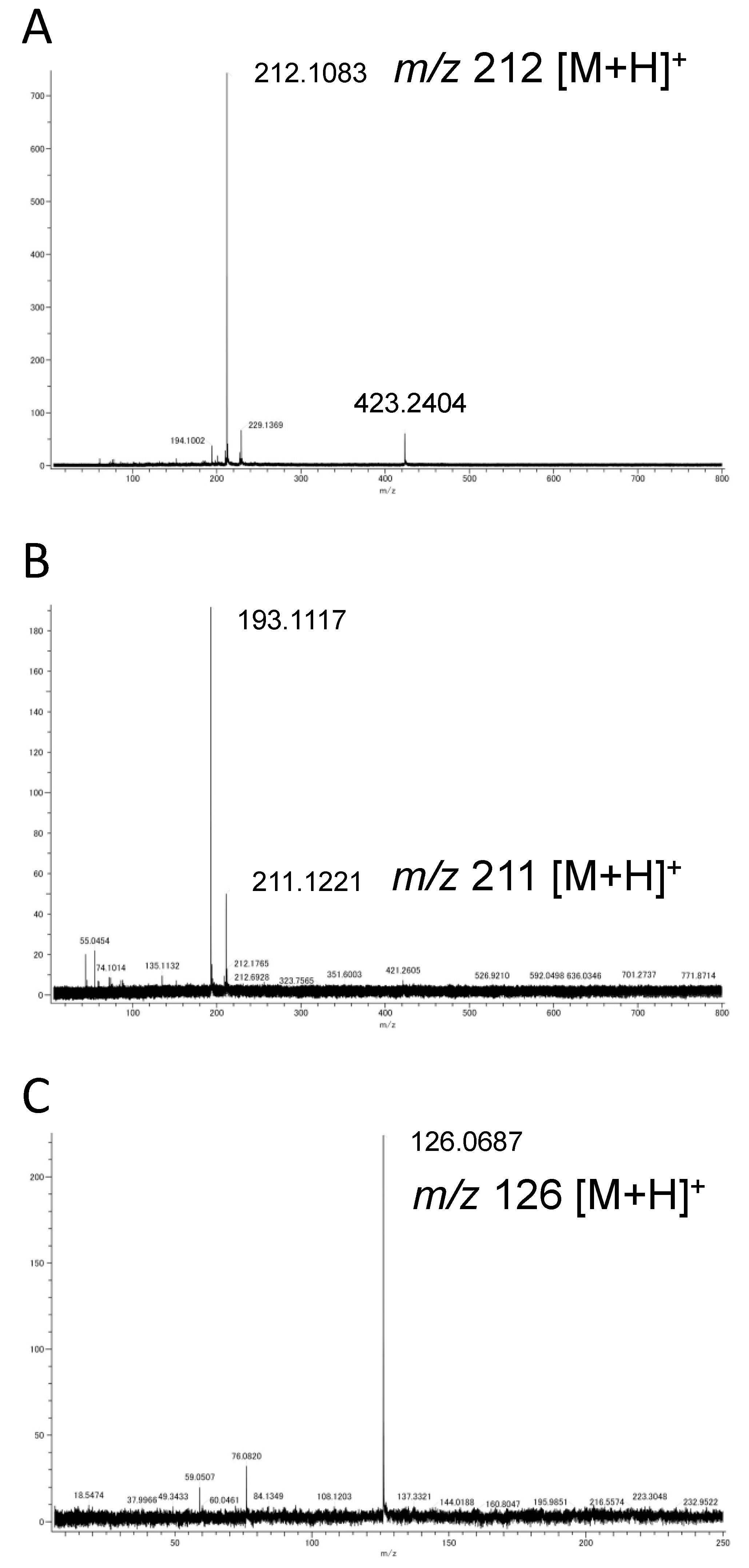 Molecules 25 04879 g002 Molecules 25 04879 g002