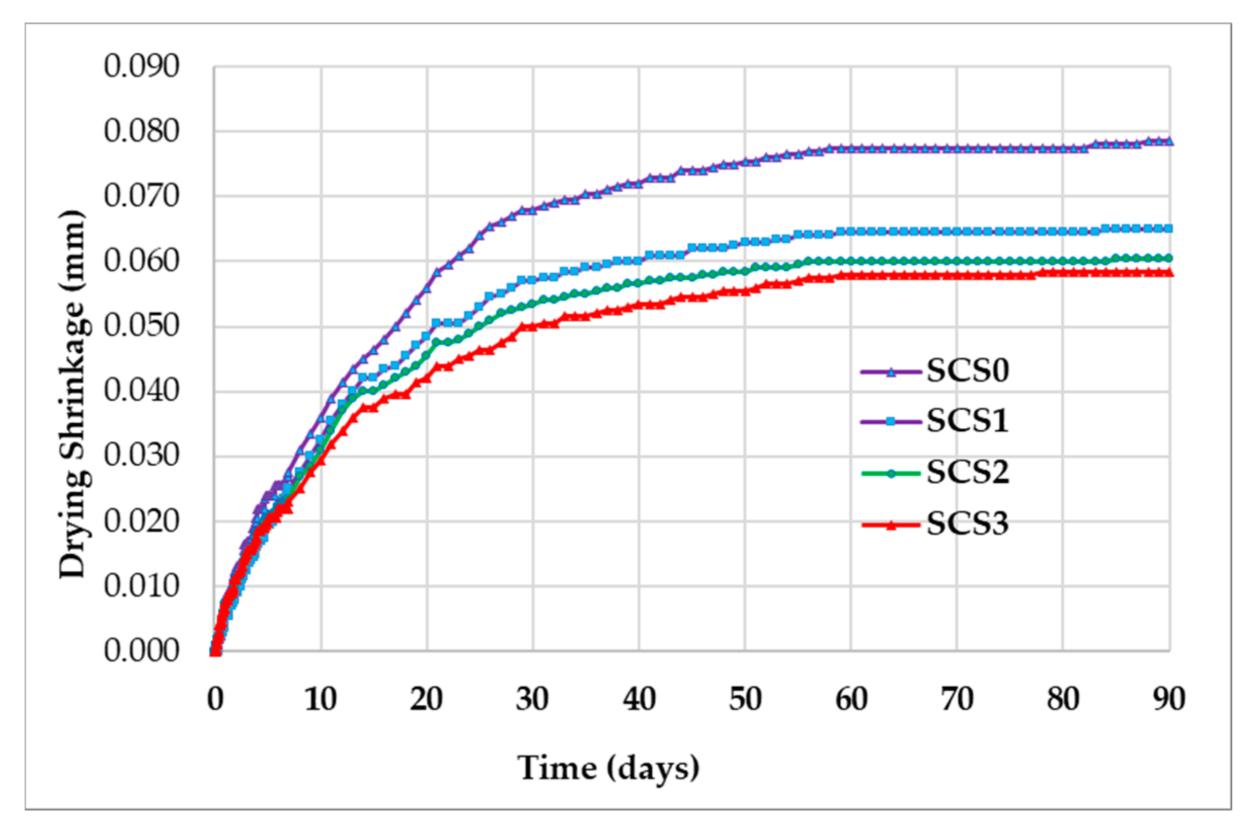 Molecules 25 04880 g005 Molecules 25 04880 g005