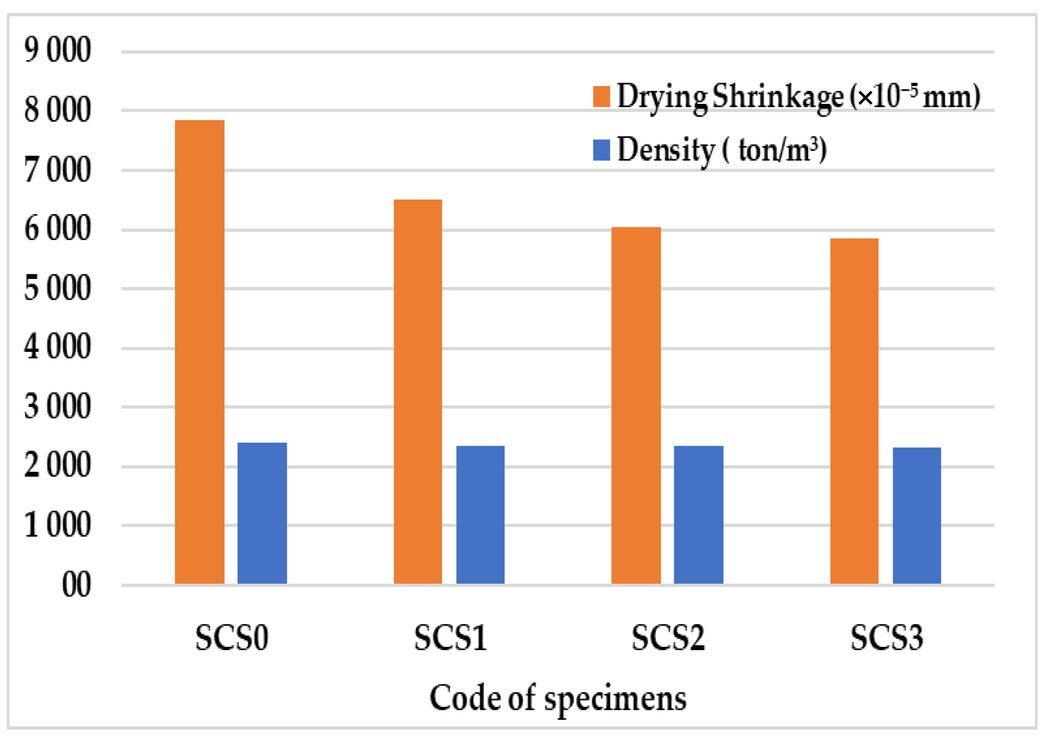 Molecules 25 04880 g006 Molecules 25 04880 g006