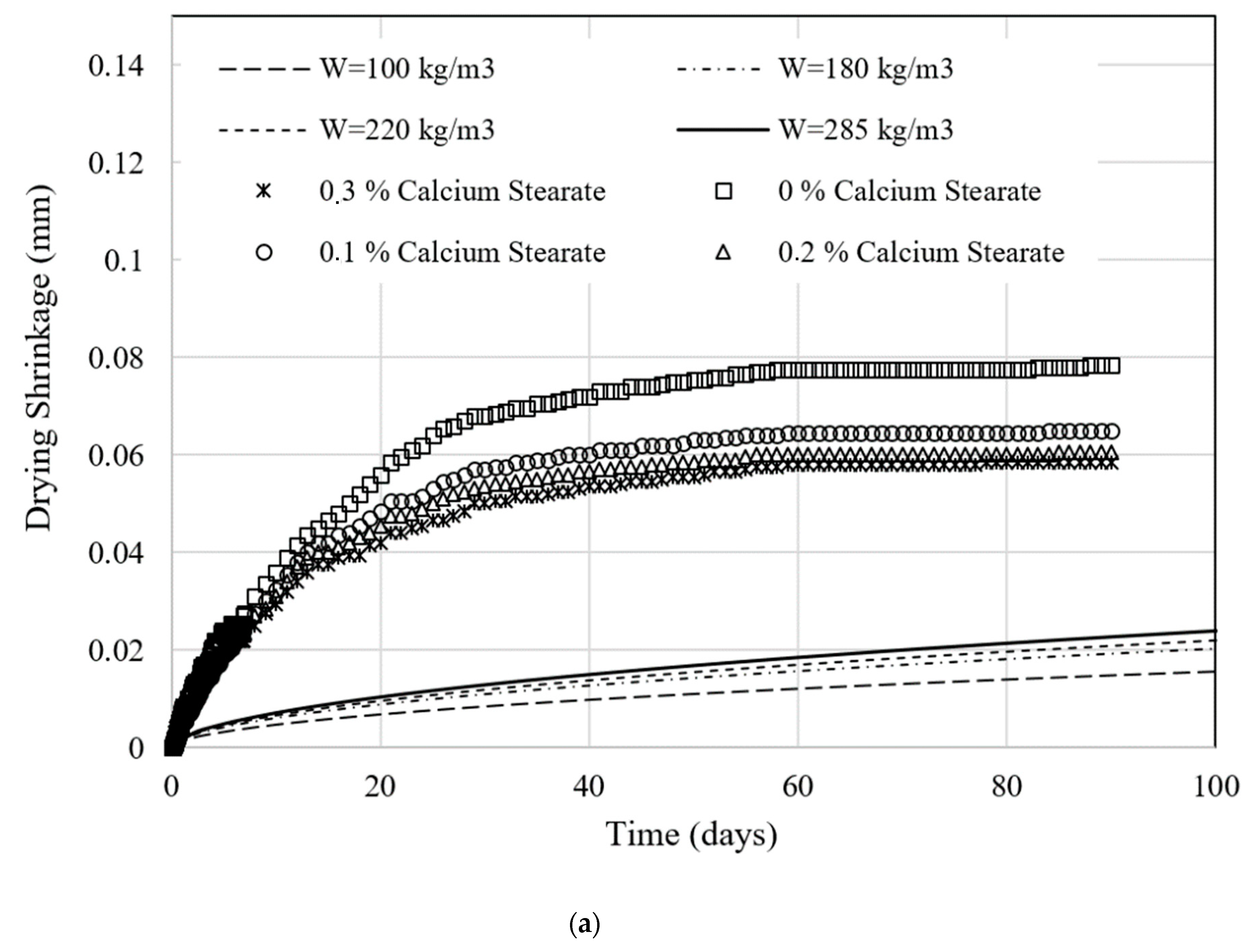 Molecules 25 04880 g007a Molecules 25 04880 g007a