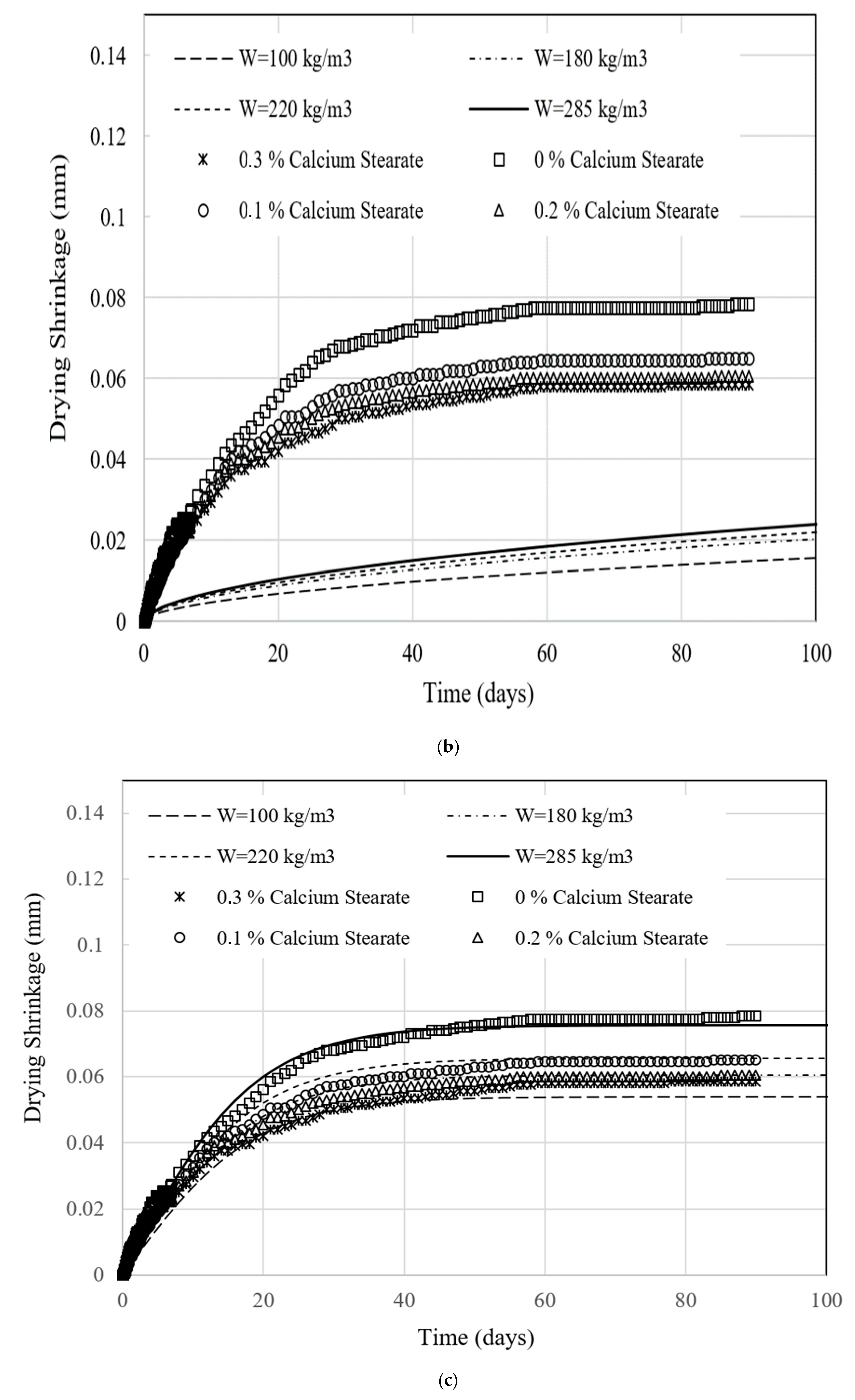 Molecules 25 04880 g007b Molecules 25 04880 g007b