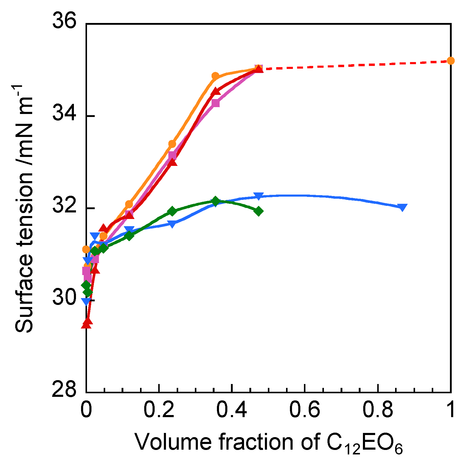 Molecules 25 04881 g002 Molecules 25 04881 g002