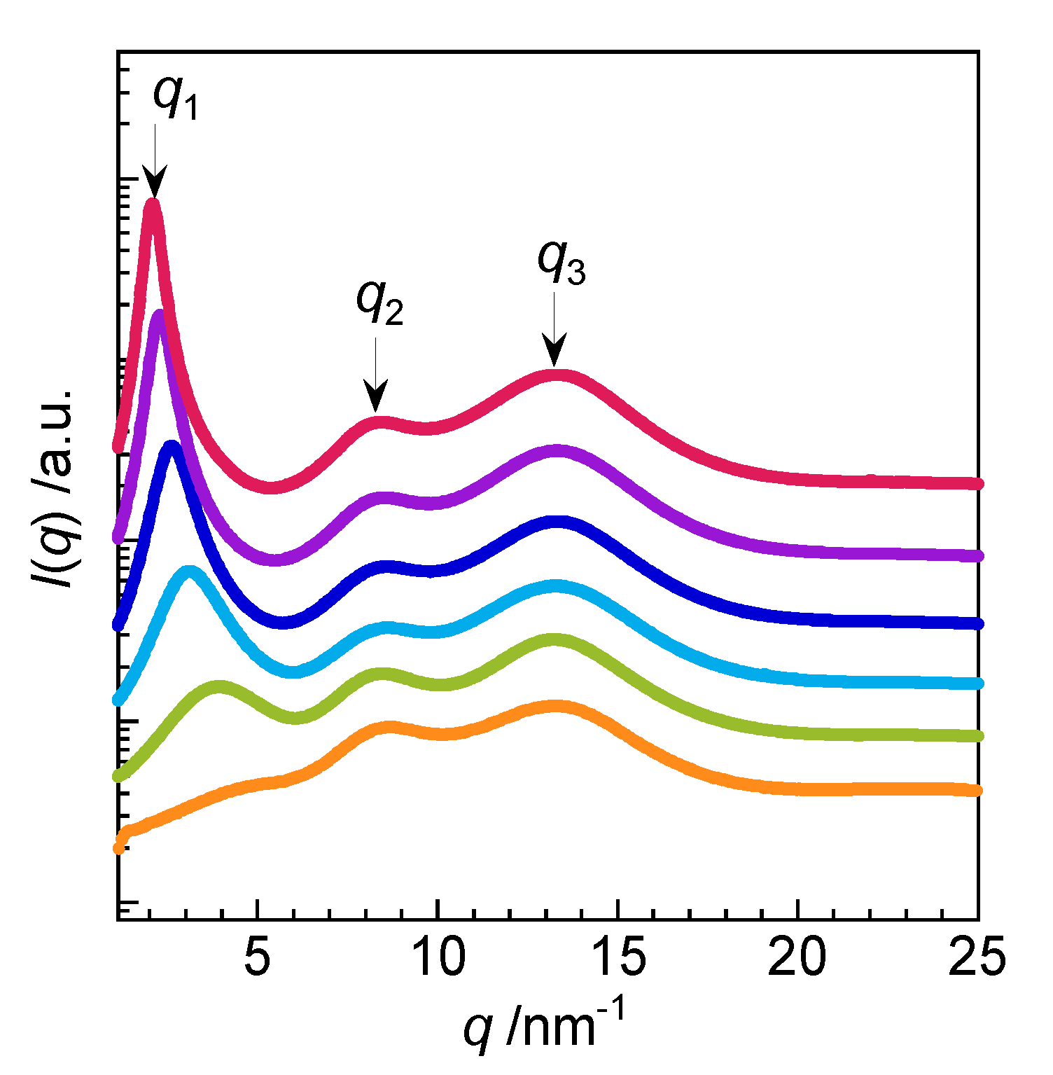 Molecules 25 04881 g003 Molecules 25 04881 g003