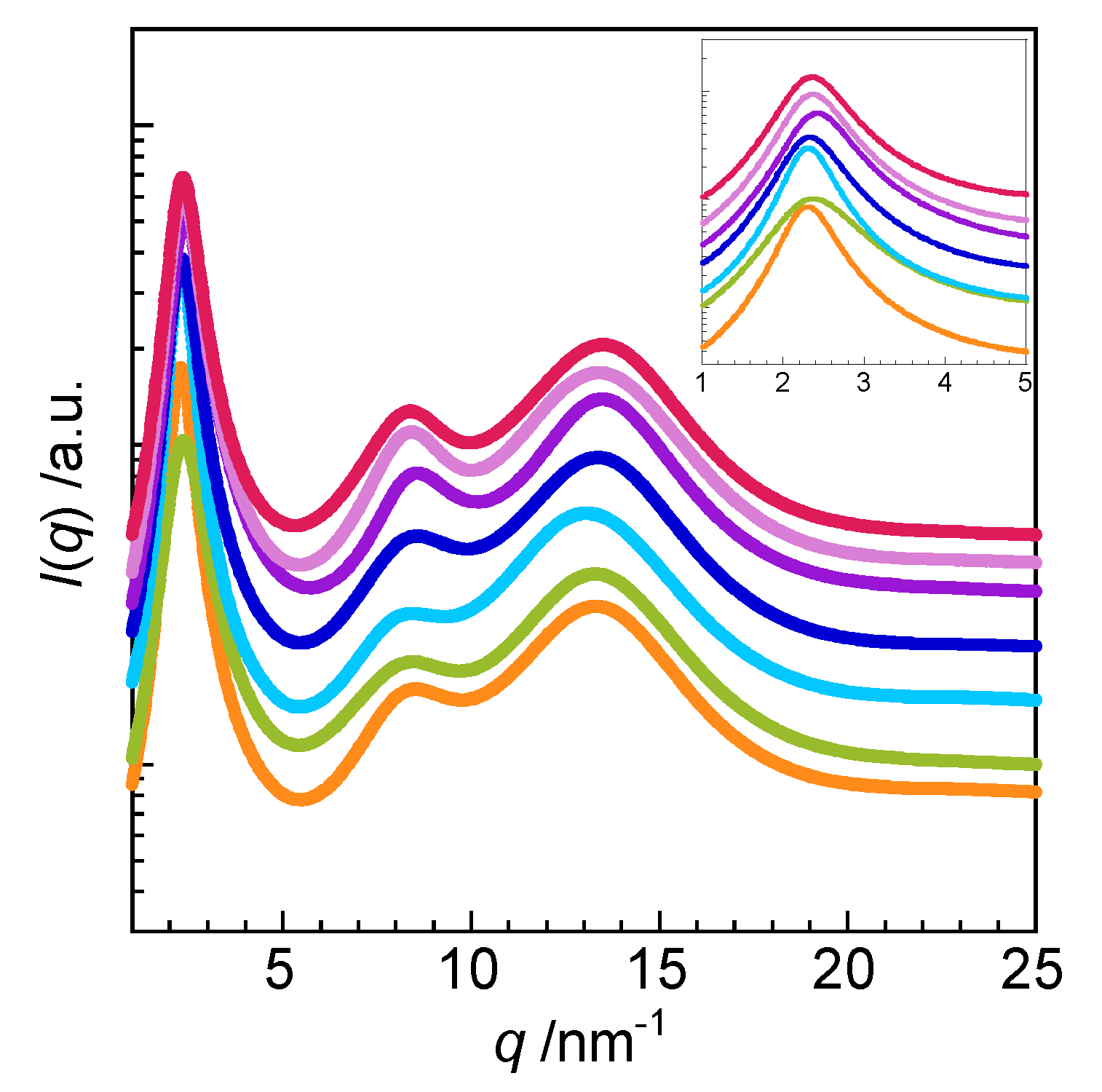 Molecules 25 04881 g004 Molecules 25 04881 g004