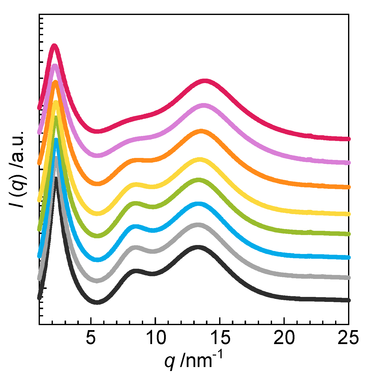 Molecules 25 04881 g006 Molecules 25 04881 g006