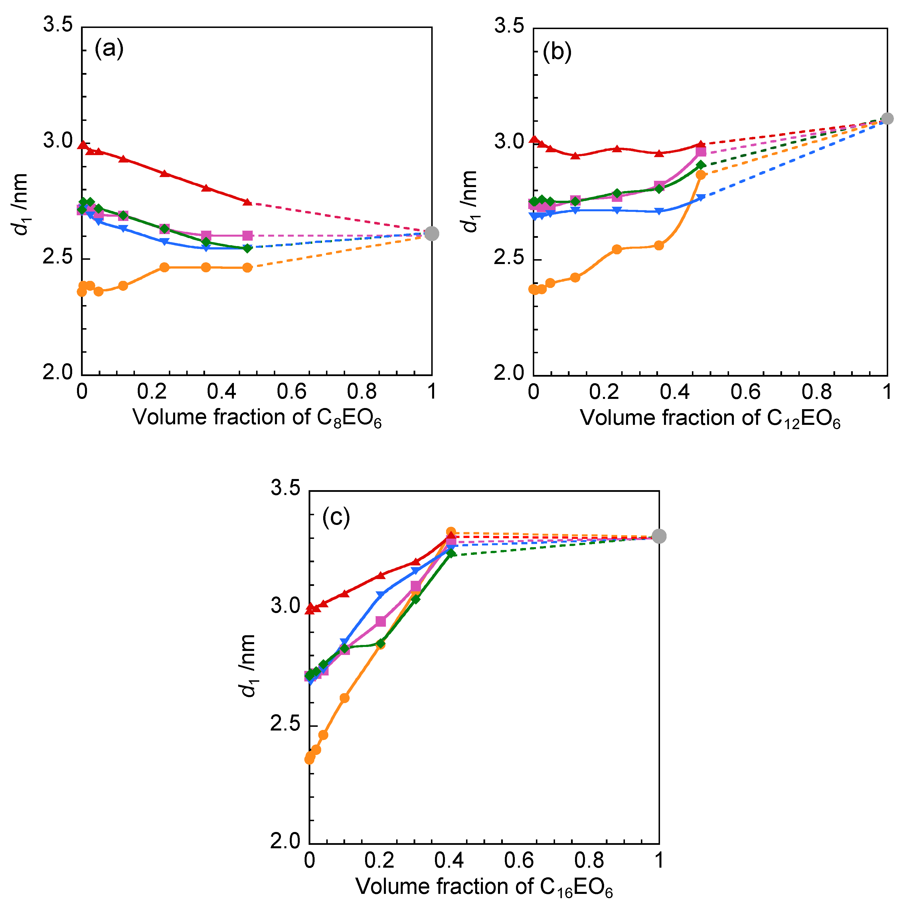 Molecules 25 04881 g007 Molecules 25 04881 g007