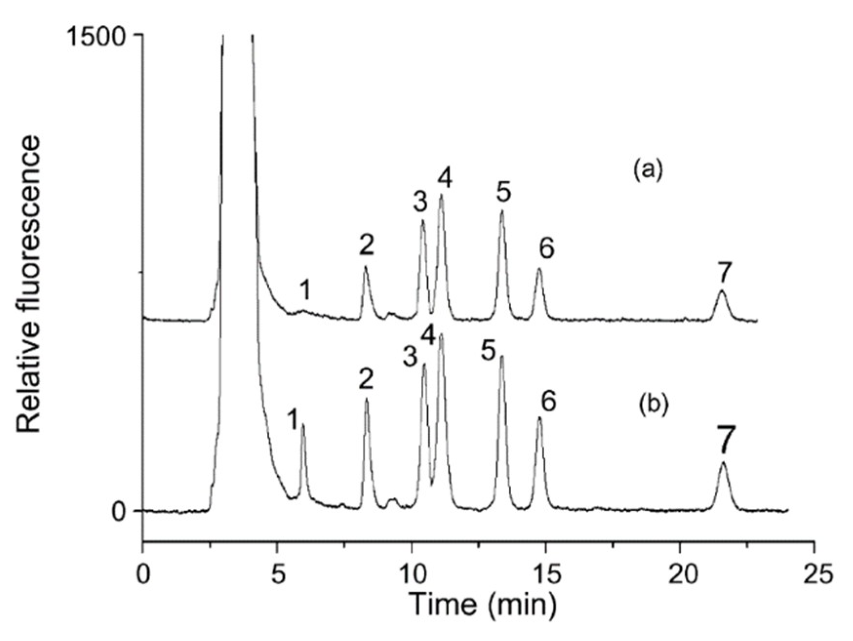 Molecules 25 04883 g002 Molecules 25 04883 g002