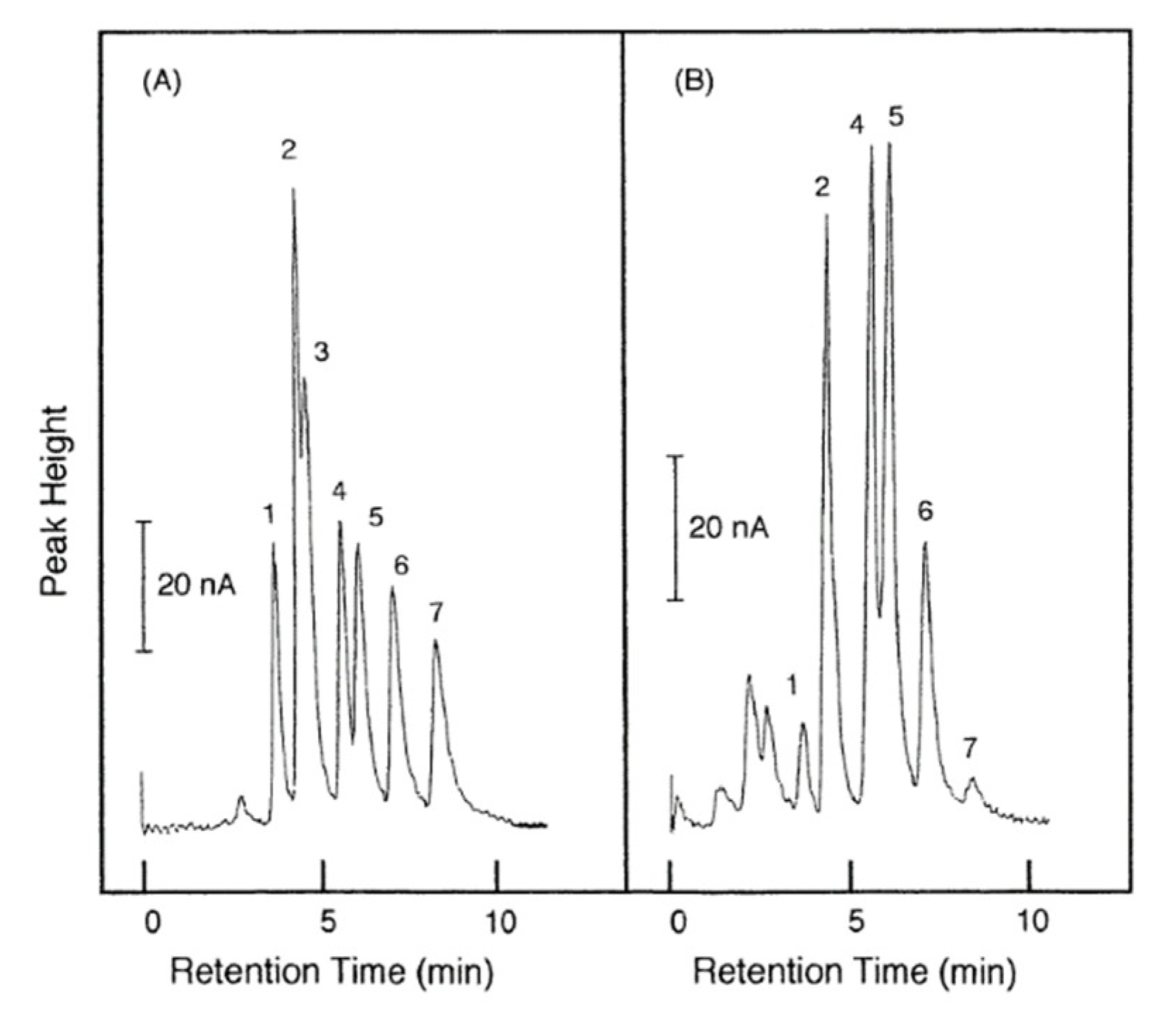 Molecules 25 04883 g005 Molecules 25 04883 g005