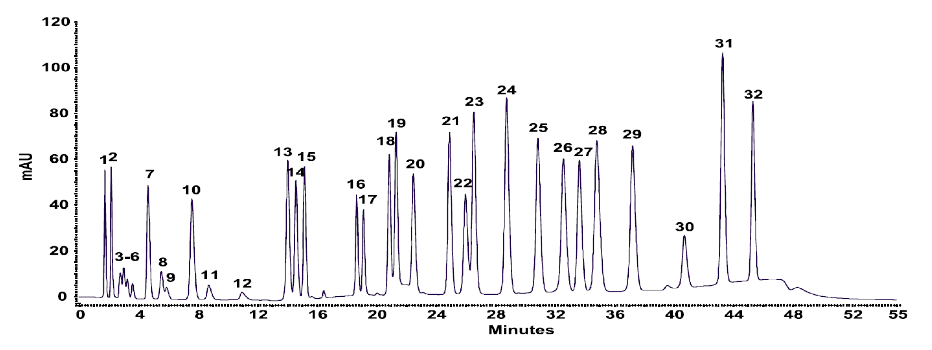 Molecules 25 04883 g006 Molecules 25 04883 g006