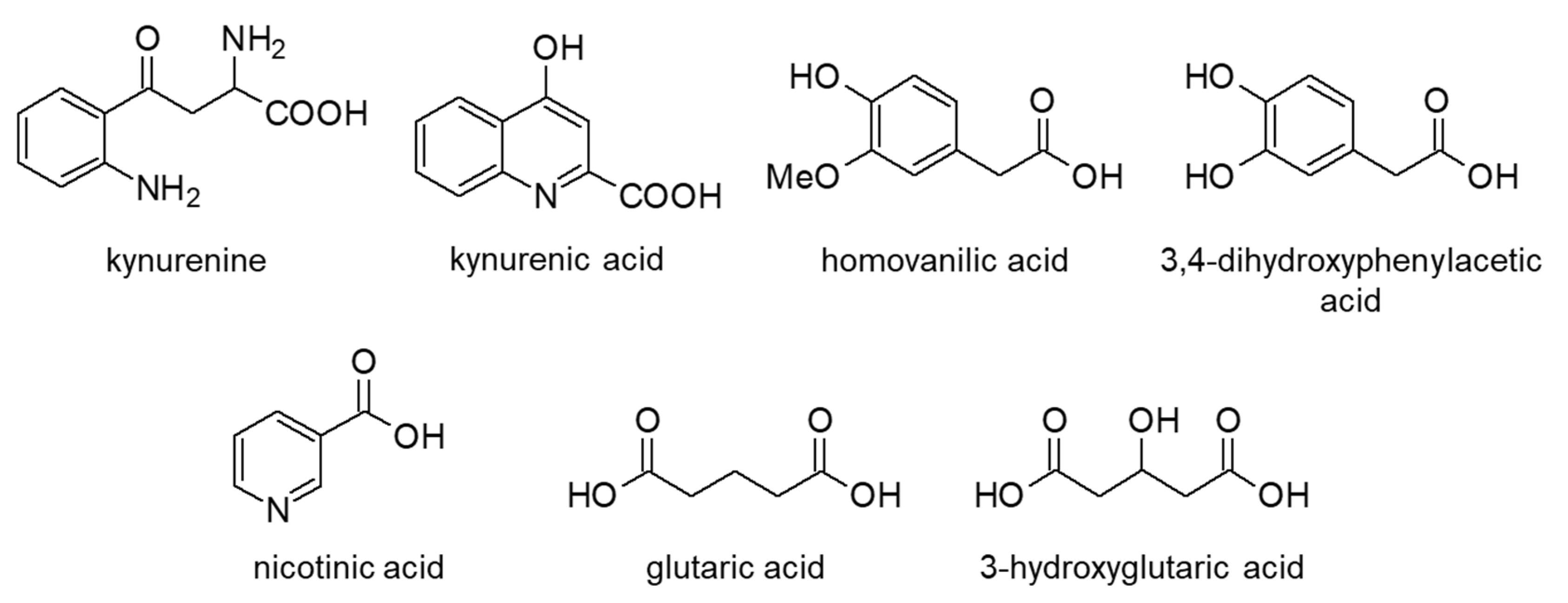 Molecules 25 04883 g007 Molecules 25 04883 g007