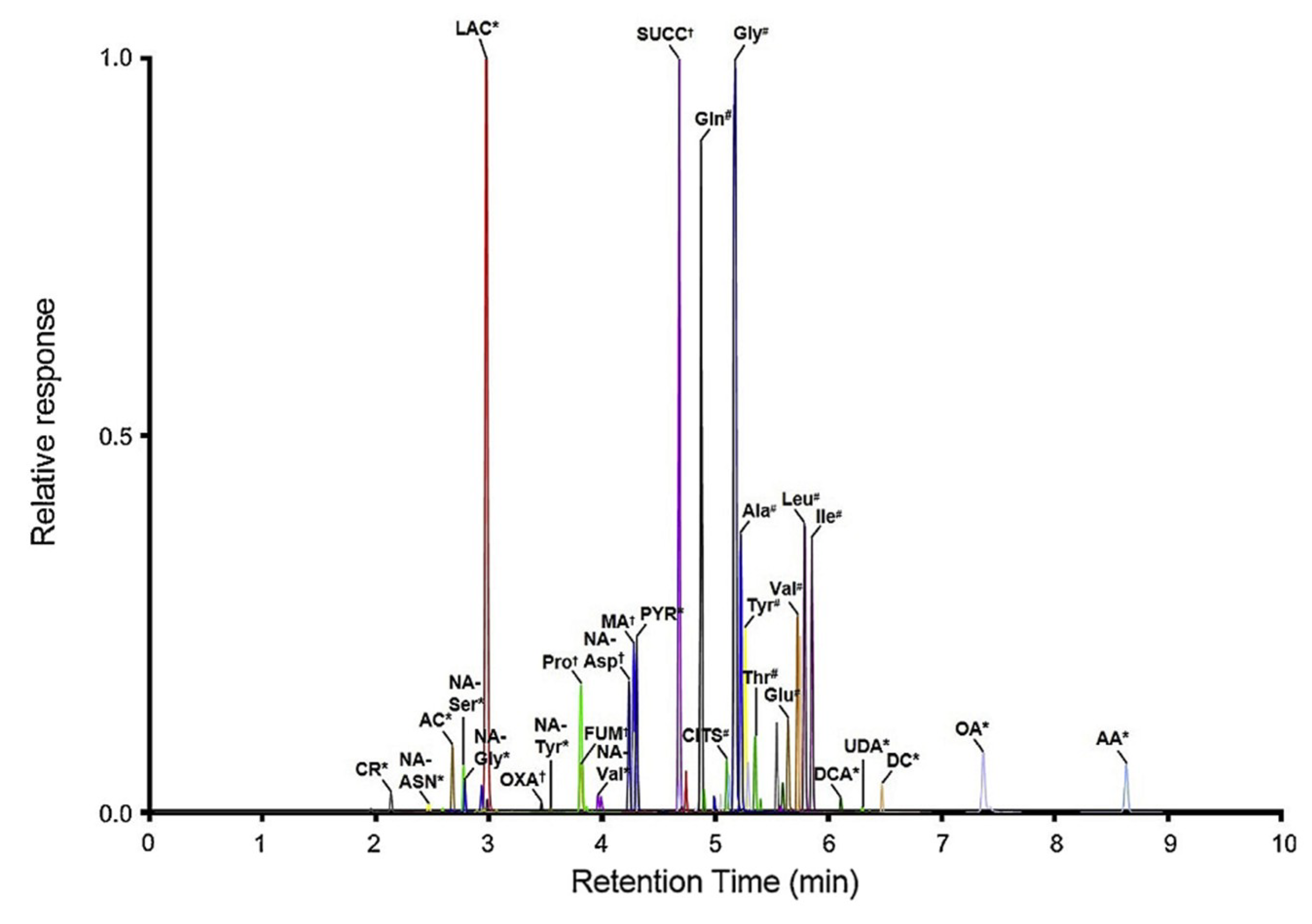 Molecules 25 04883 g008 Molecules 25 04883 g008