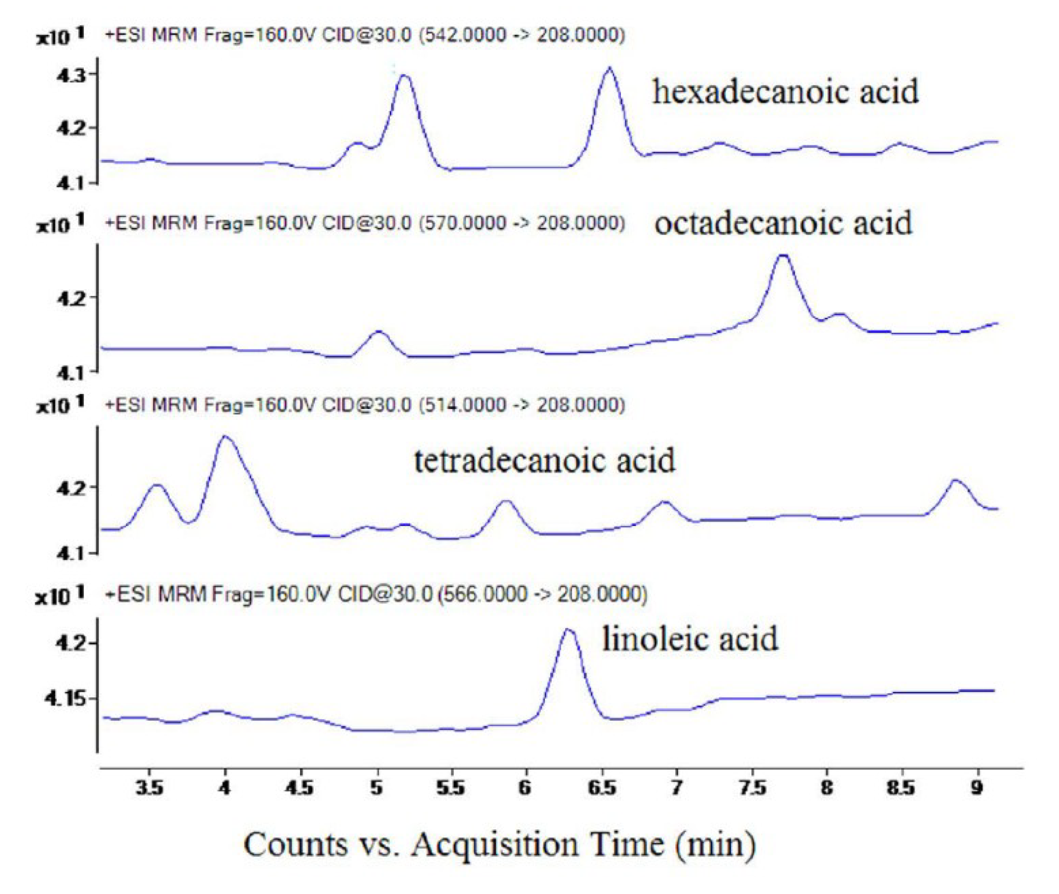 Molecules 25 04883 g009 Molecules 25 04883 g009