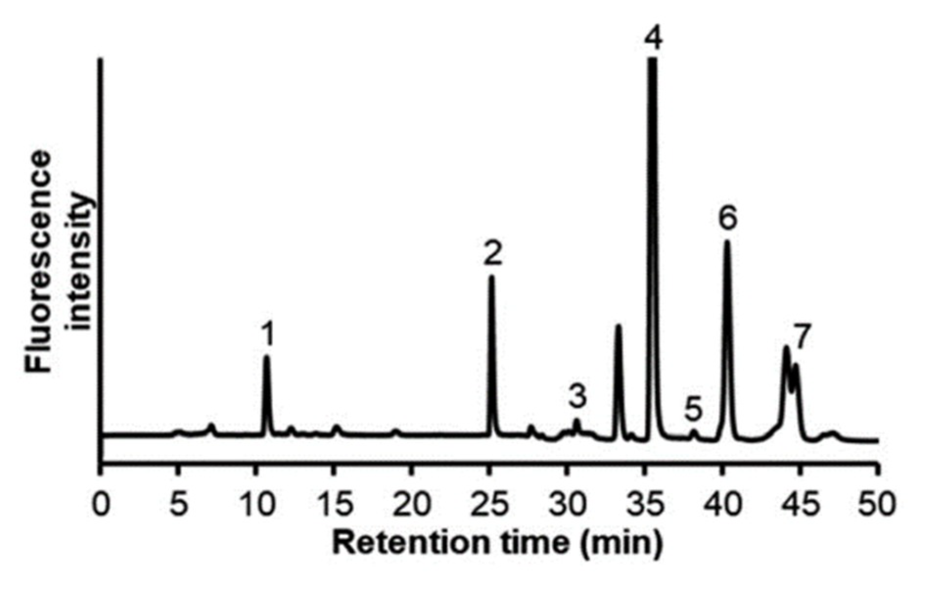 Molecules 25 04883 g011 Molecules 25 04883 g011
