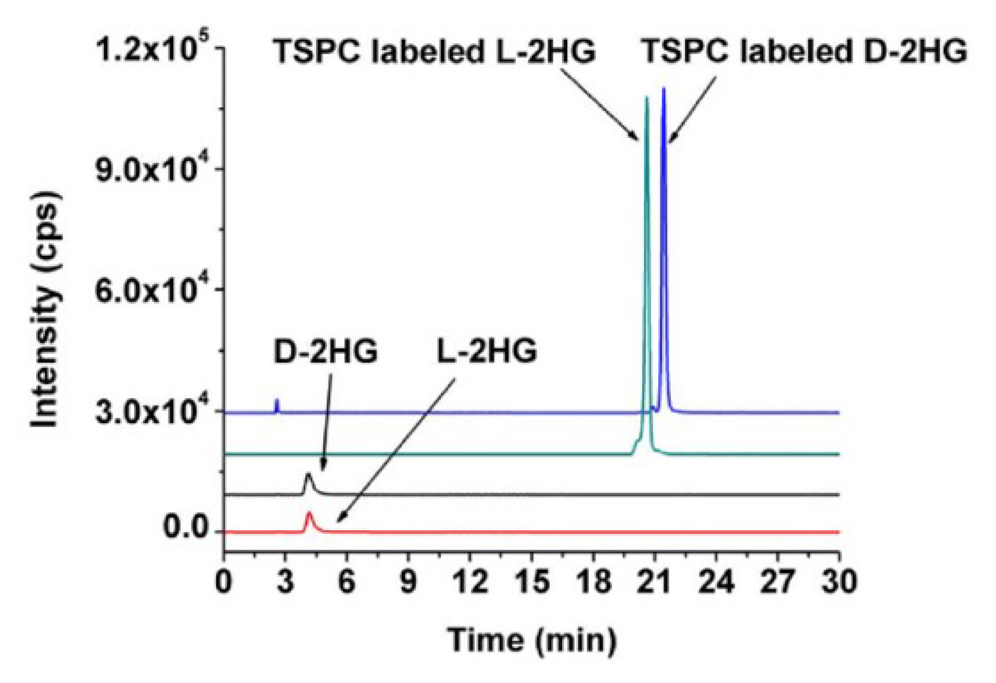 Molecules 25 04883 g013 Molecules 25 04883 g013