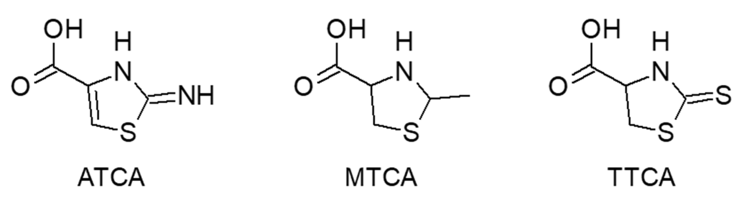 Molecules 25 04883 g014 Molecules 25 04883 g014