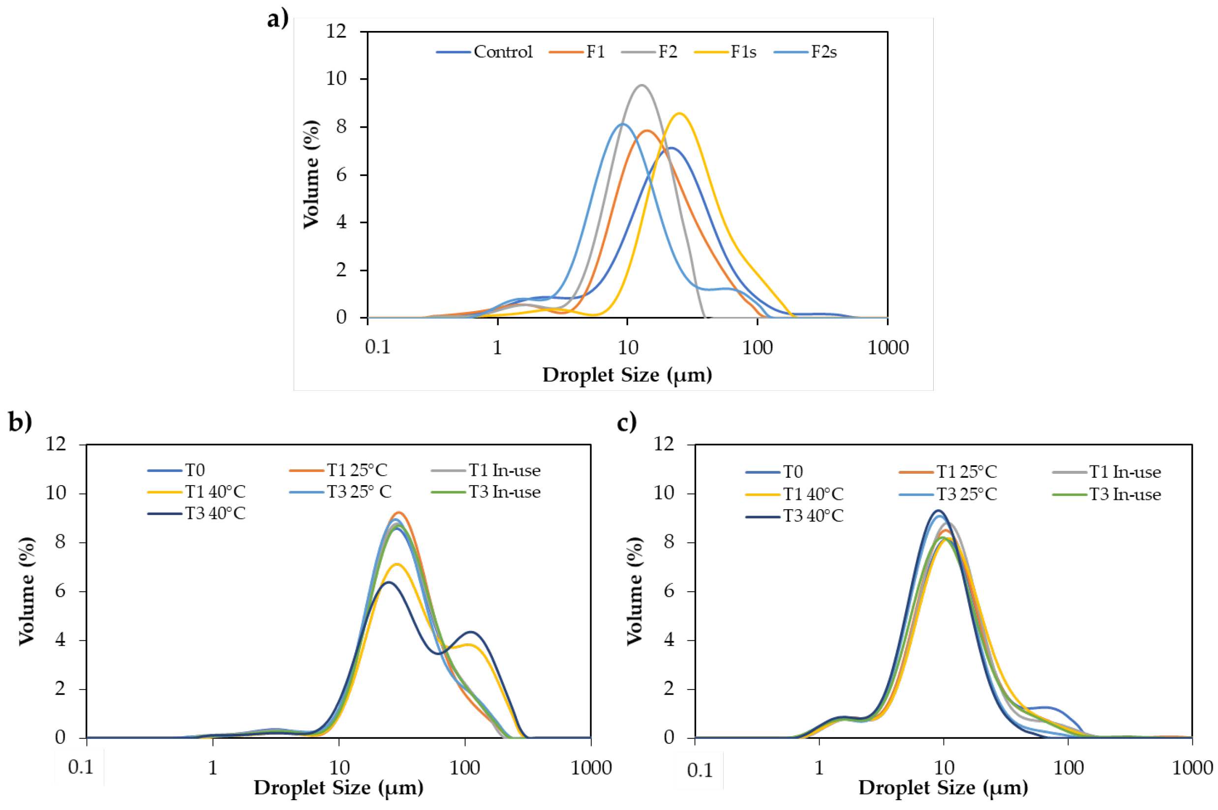 Molecules 25 04887 g001 Molecules 25 04887 g001