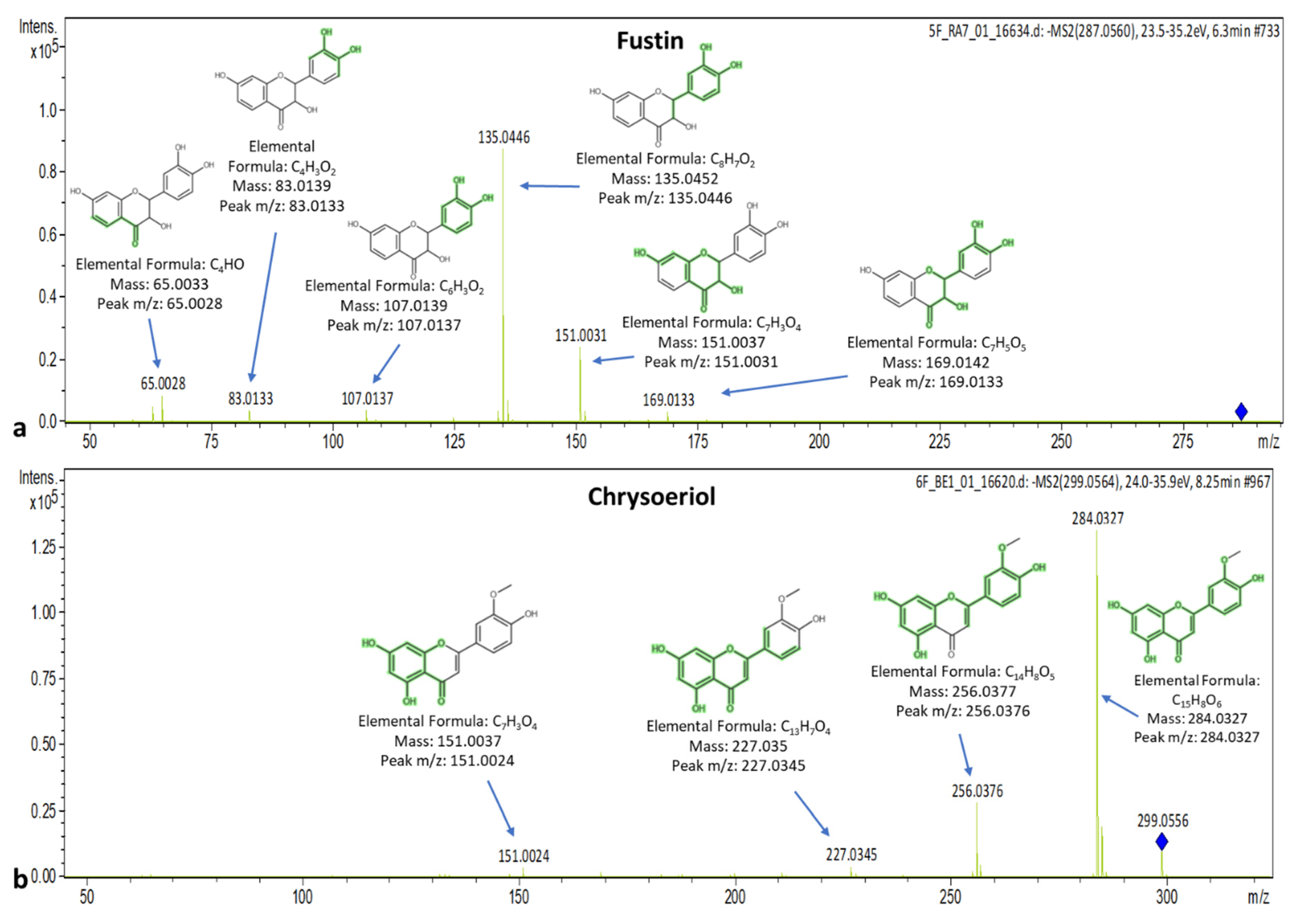 Molecules 25 04889 g009