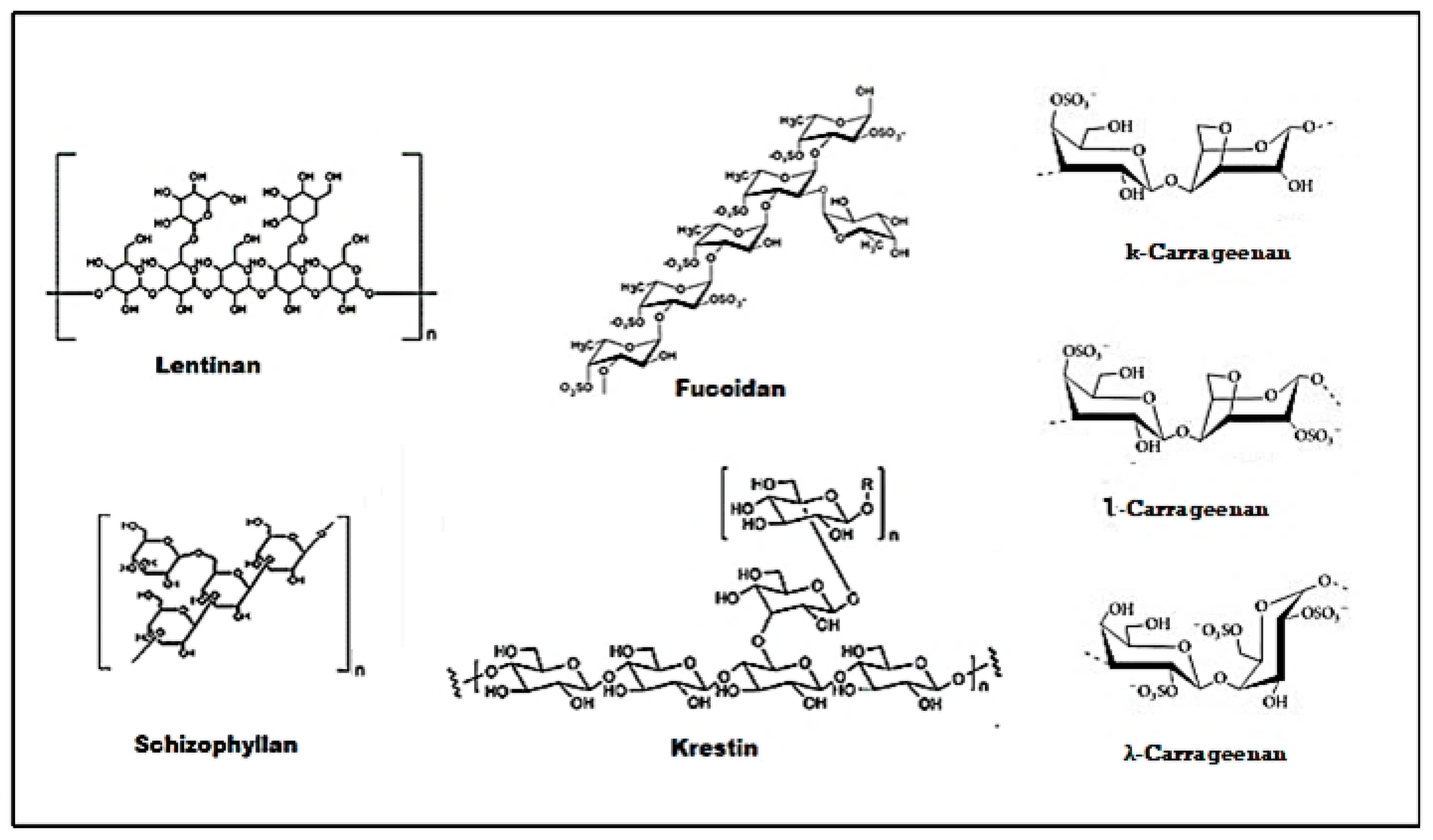 Molecules 25 04895 g003